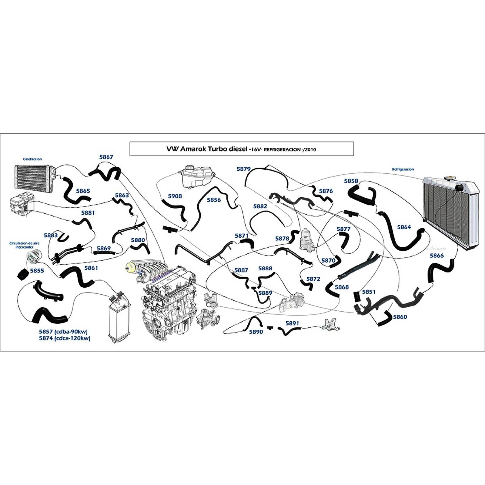 Manguera Refrigeracion Amarok 11-17 2.0 Toma Agua