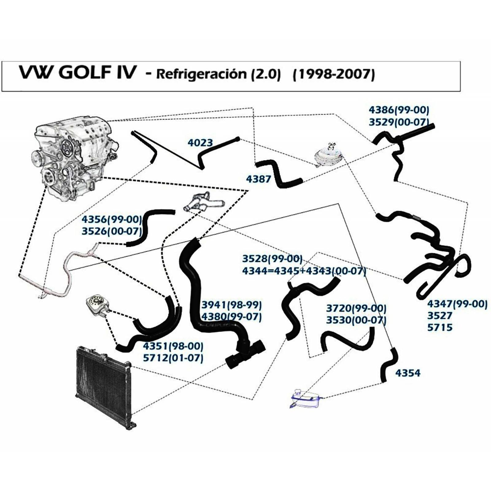 Manguera Refrigeracion Golf A4 Jetta 99-01 2.0 Gas