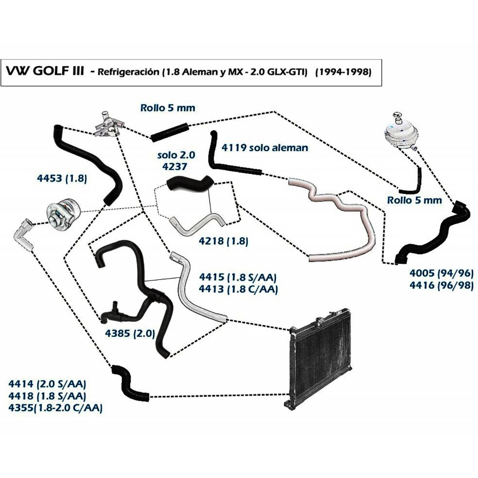 Manguera Refrigeracion Golf A4 Jetta A3 96-99 2.0 Gas