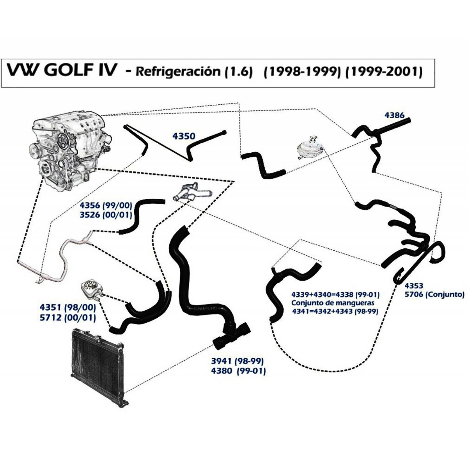 Manguera Refrigeracion Golf A4 02-07 Gasolina A Tubo