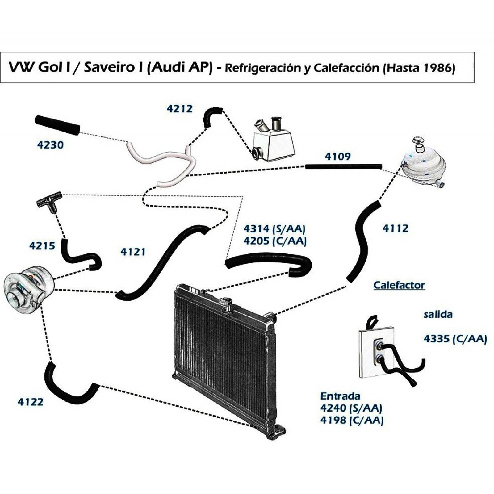 Manguera Refrigeracion Pointer 2000-2005 1.8 Gasolina