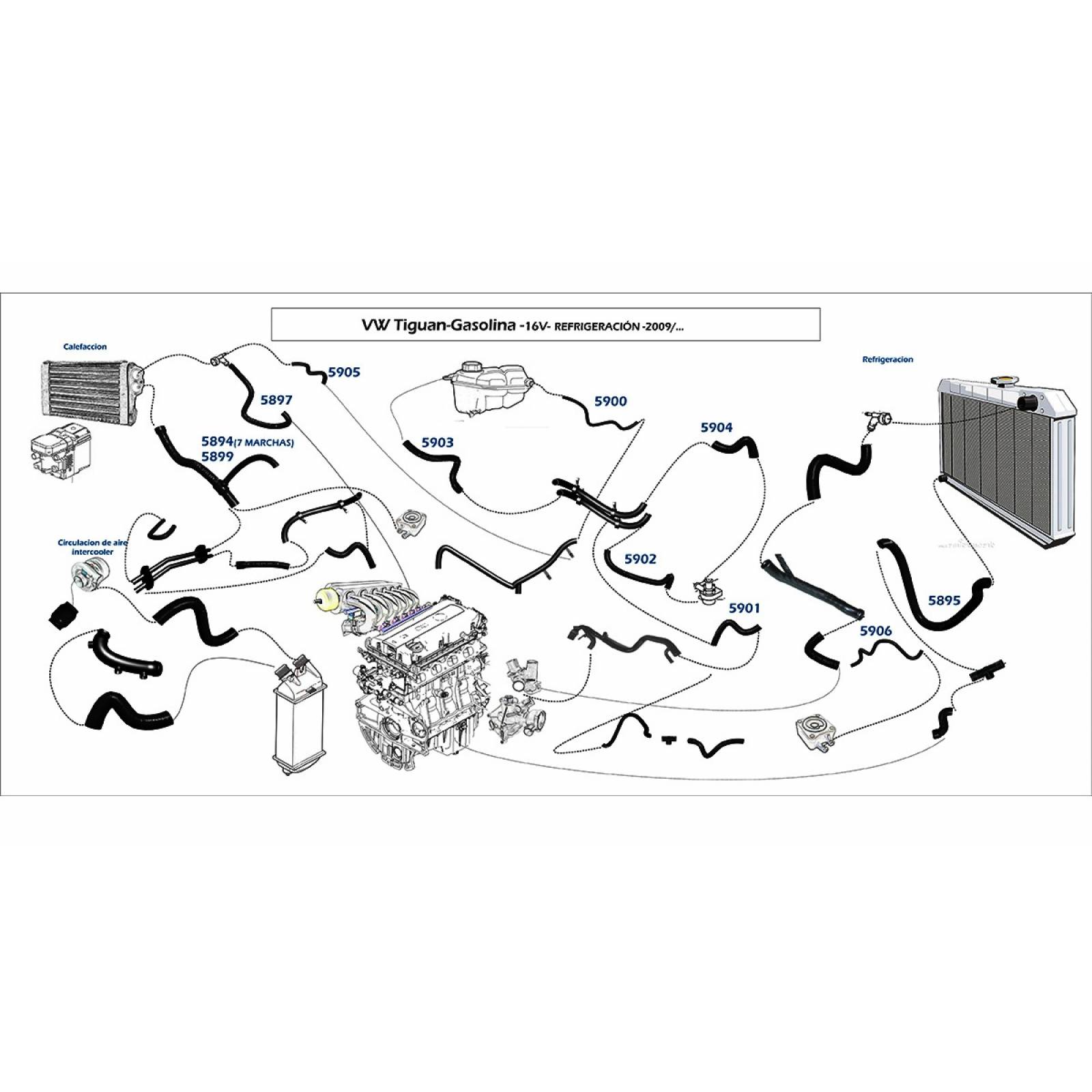 Manguera Calefaccion Tiguan 09-17 2.0 Conector A Tubo