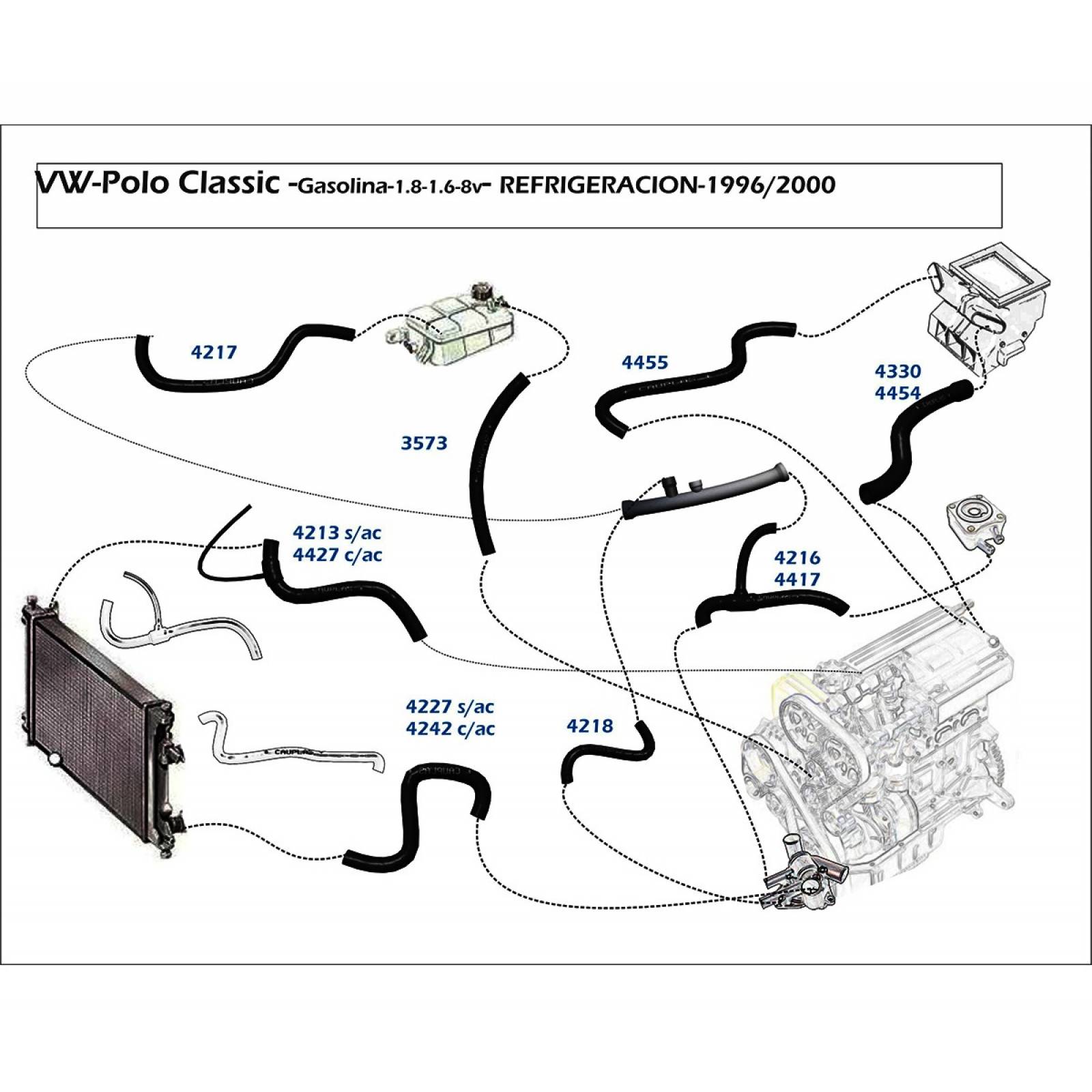 Manguera Calefaccion Express 3500 03-05 5.3 L Gasolina