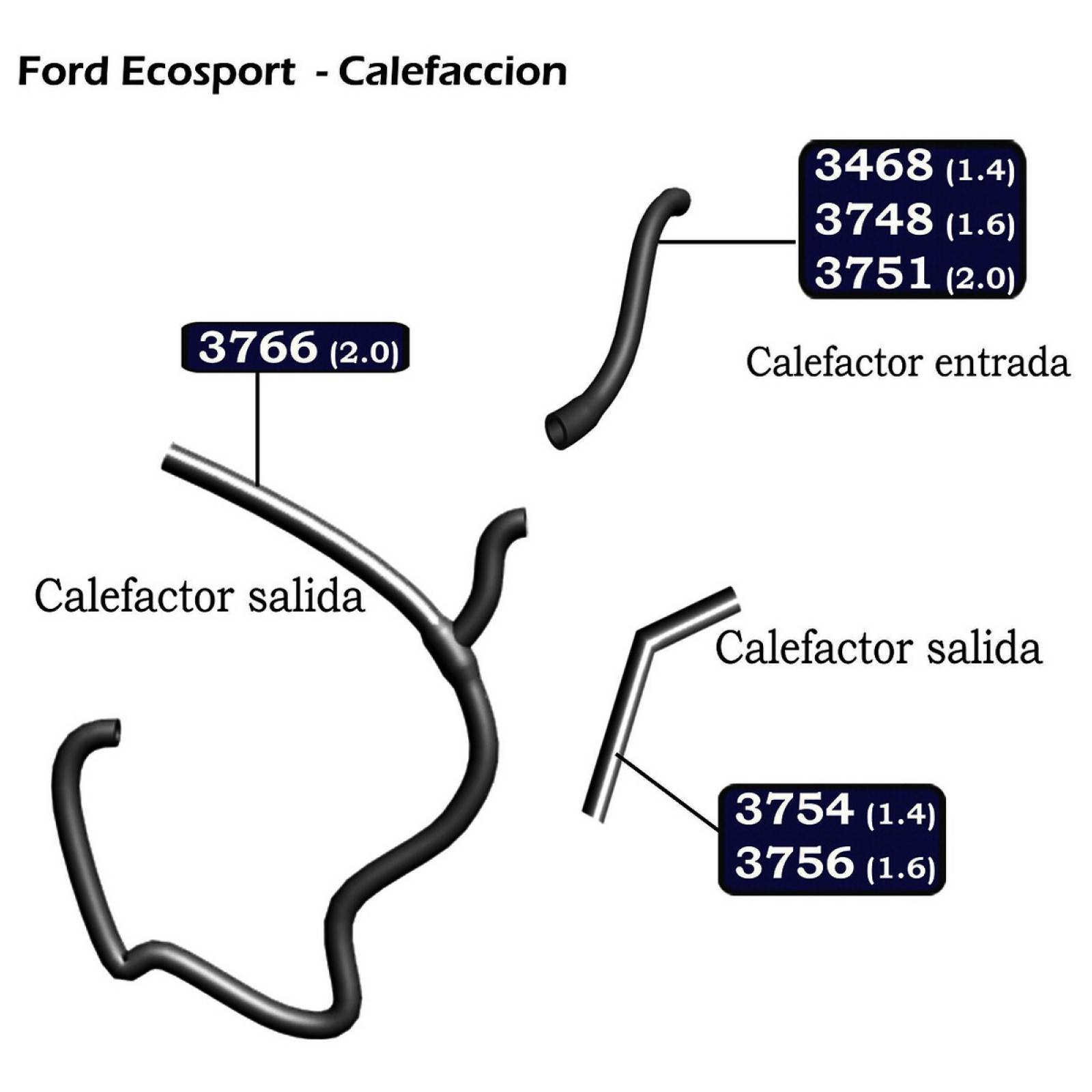 Manguera Calefaccion Ecosport 2004-2012 2.0 Gasolina