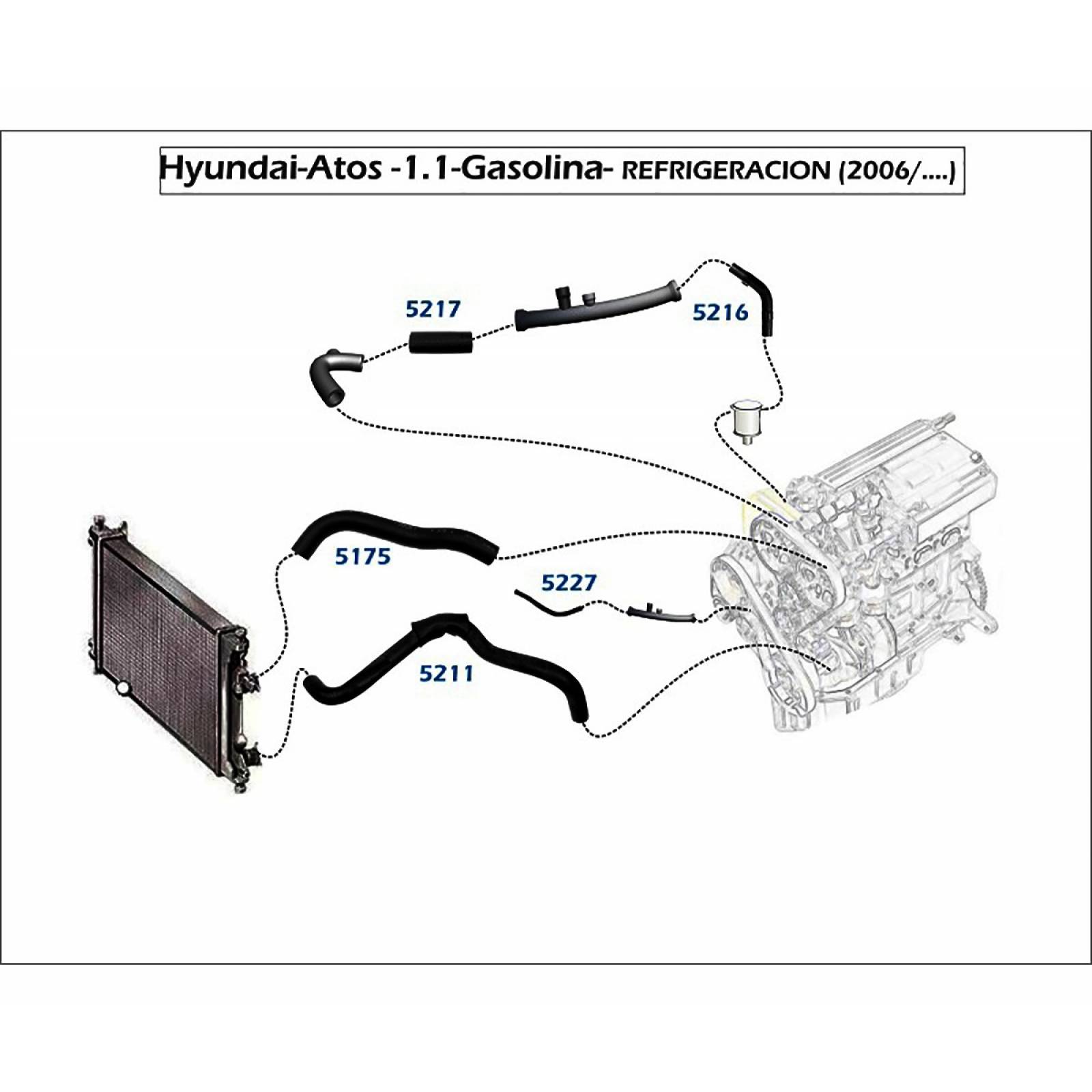 Manguera Refrigeracion Atos 01-04 1.0 De Paso Gasolina
