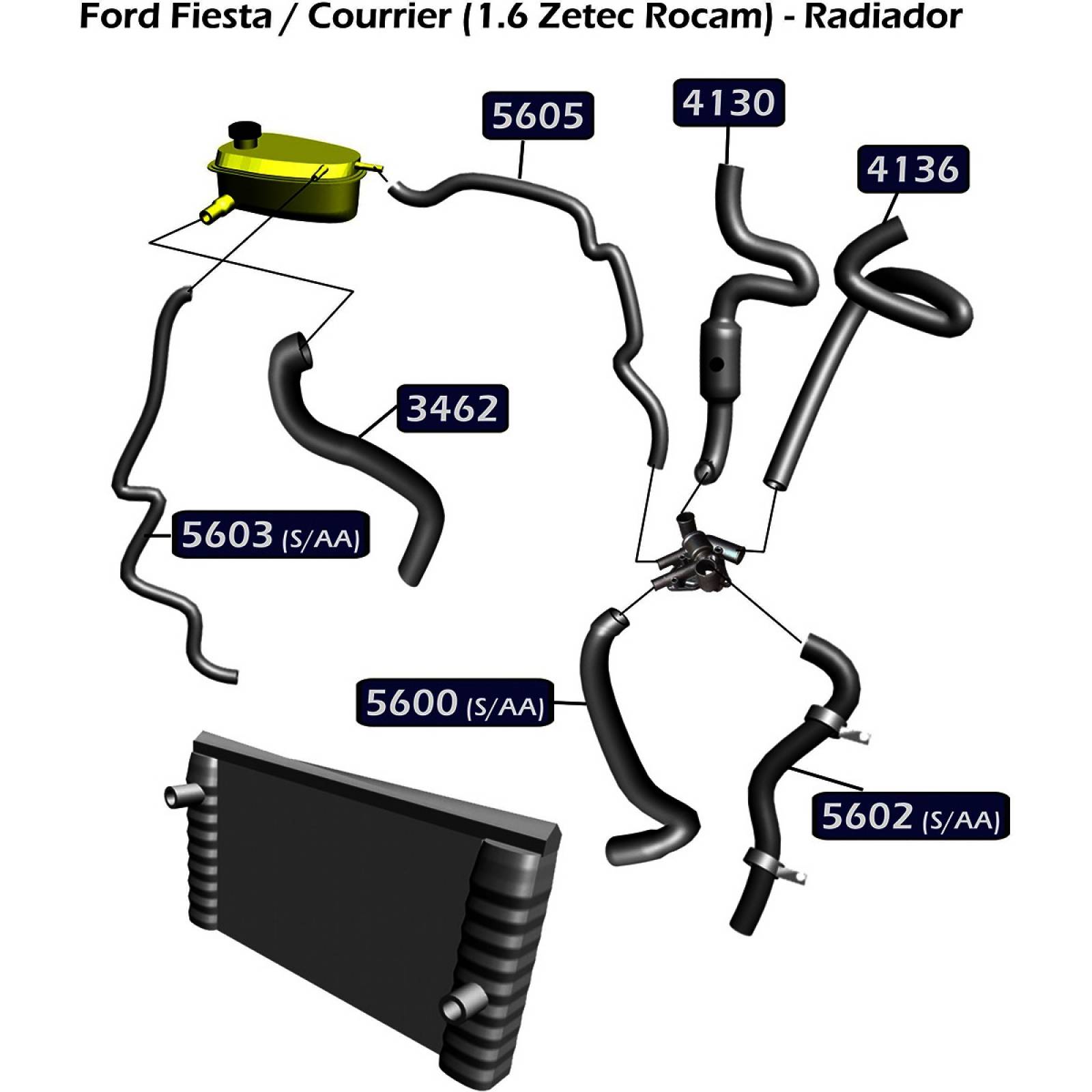 Manguera Refrigeracion Courier 2001-2012 1.6 Inferior