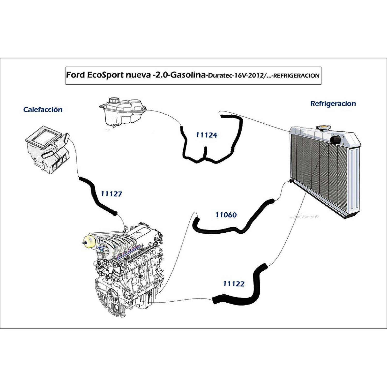 Manguera Radiador Ecosport 2012-2016 2.0 Superior