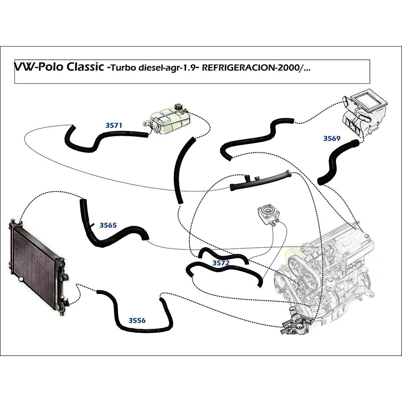Manguera Radiador Jetta A4 2005-2010 1.9 Inferior