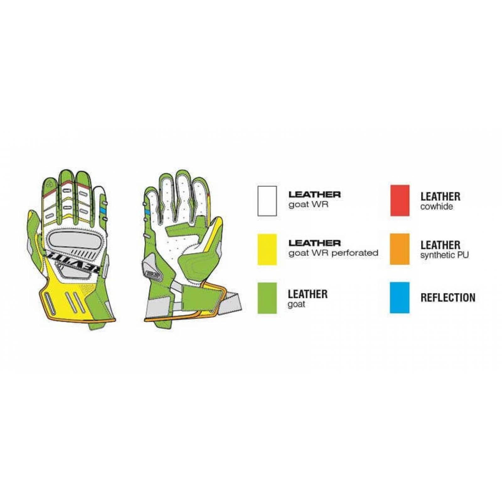 Guantes Revit Cayenne Pro Verde Negro Xl