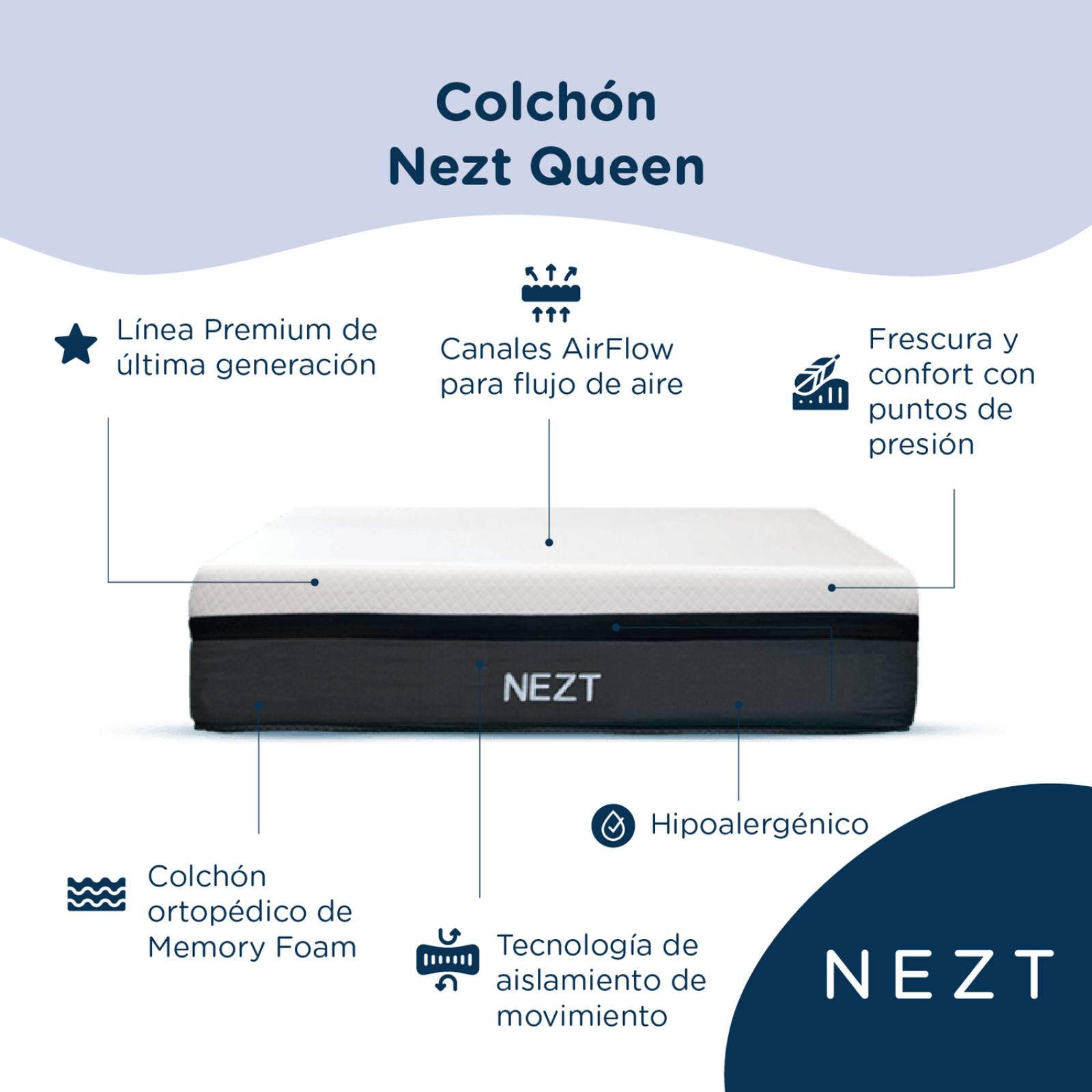 Colchón Nezt Queen Memory Foam + Viscolastic (Semi Firme) - Blanco