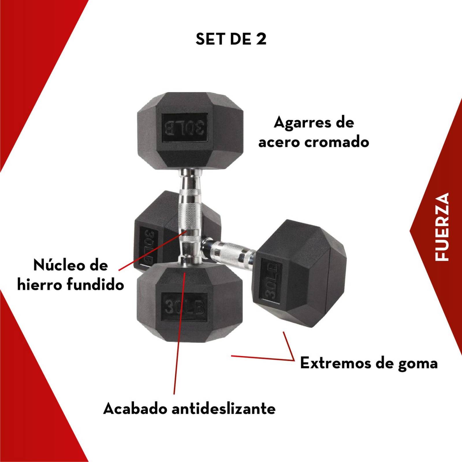 Mancuerna Hexagonal De Acero 30 Lb Forro Neopreno Negro