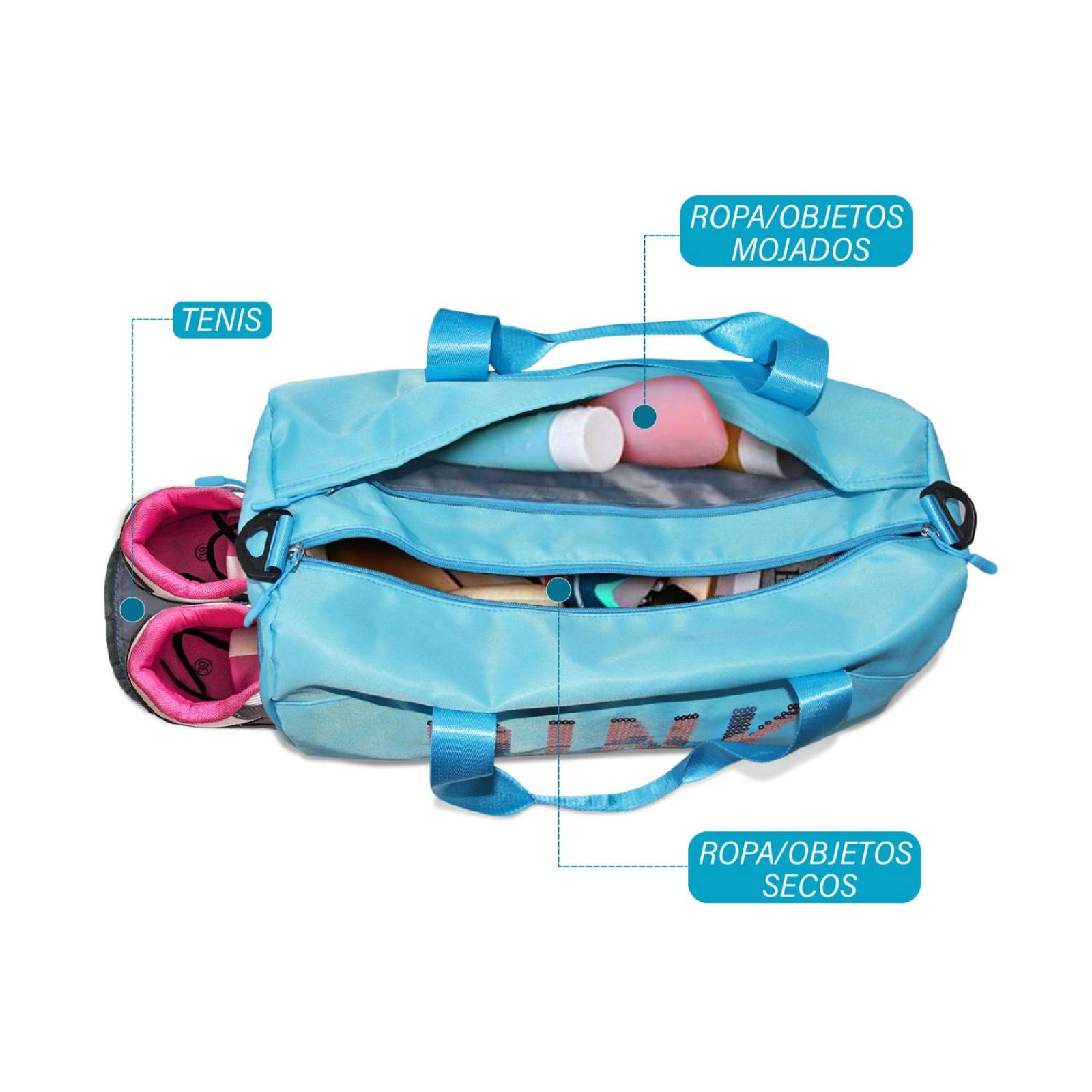 Maleta Deportiva Gym Mochila Azul