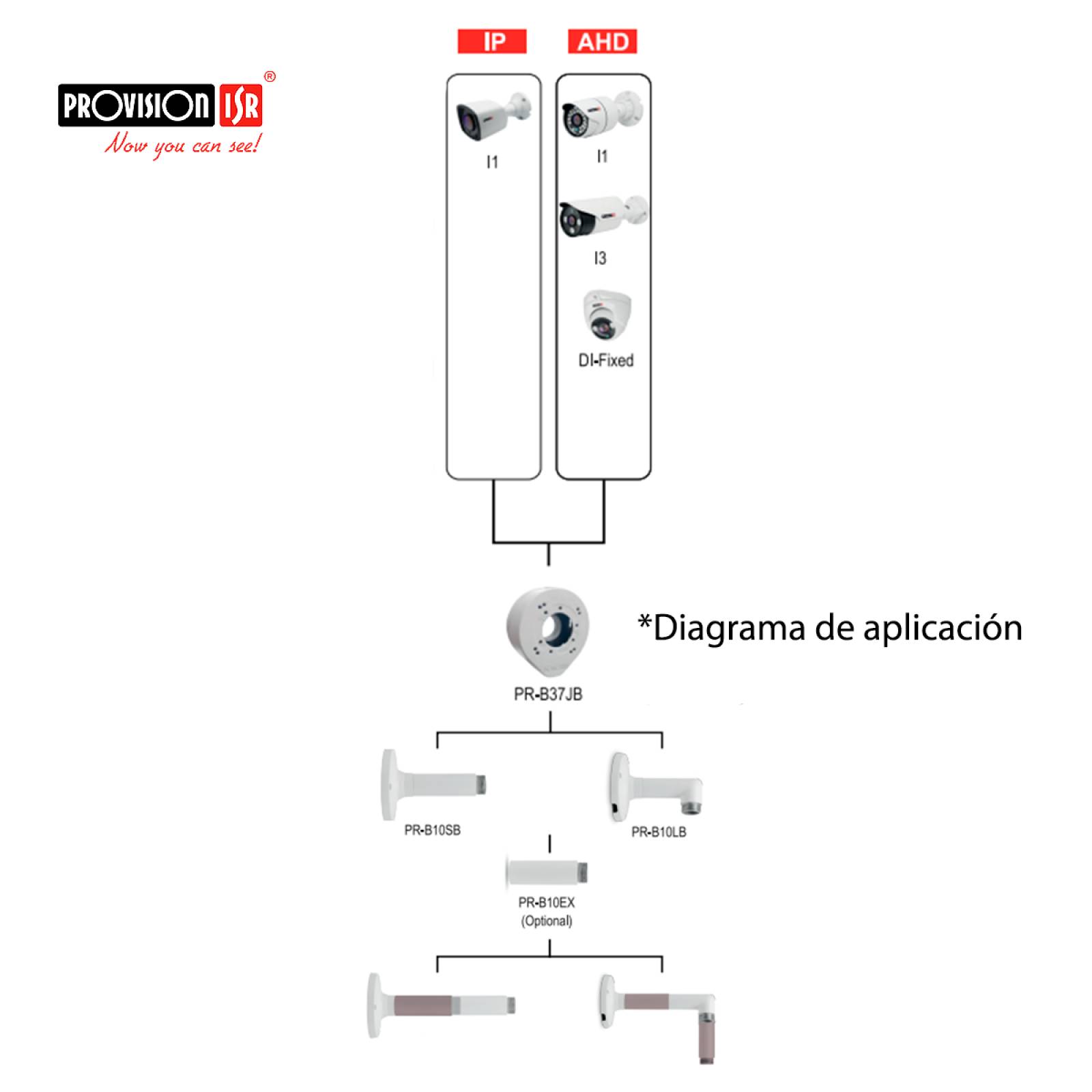 Caja Provision ISR PR B37JB para cámaras CCTV Pequeña
