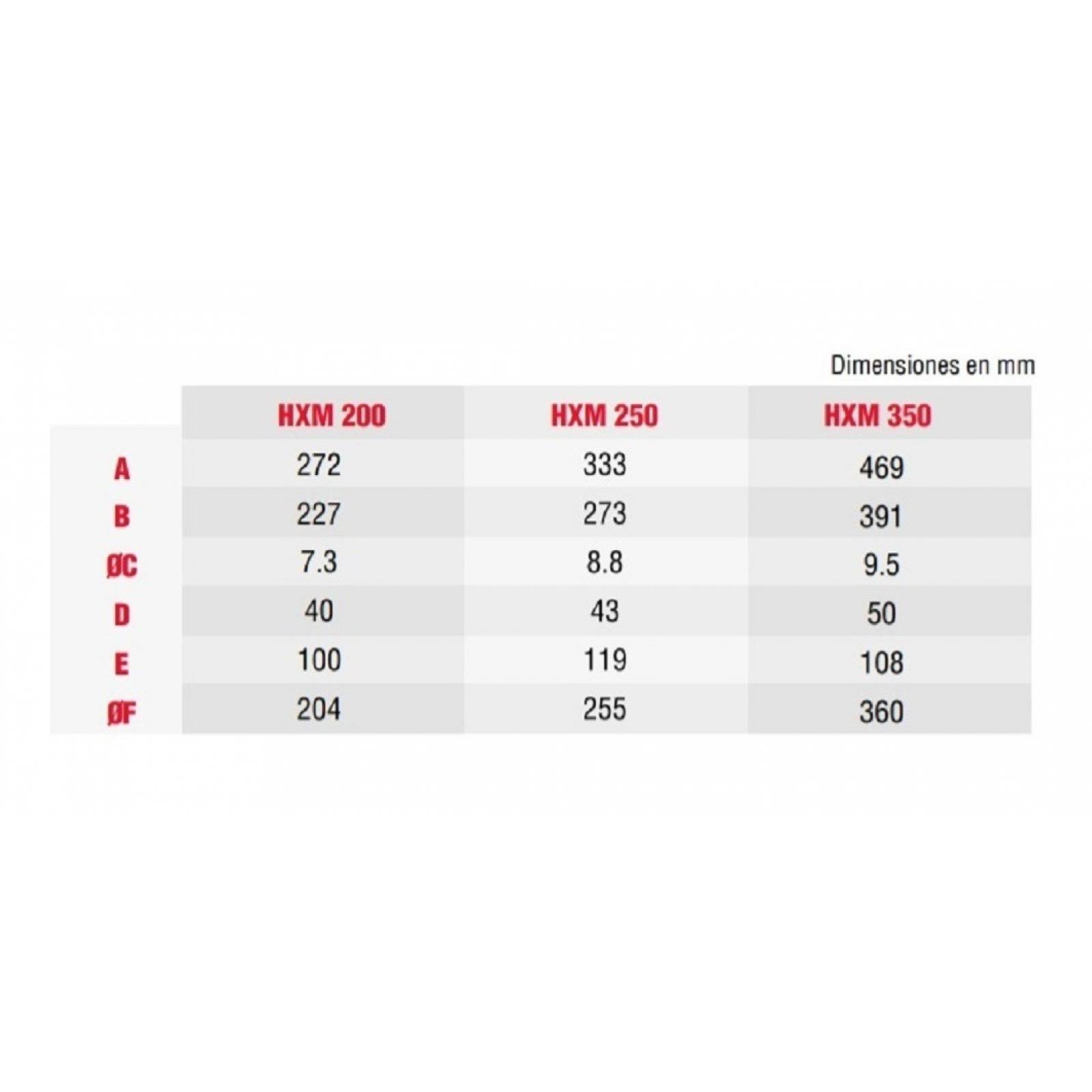 Extractor Aire Industrial Para Muro S & P Hxm 250 (10pLG)