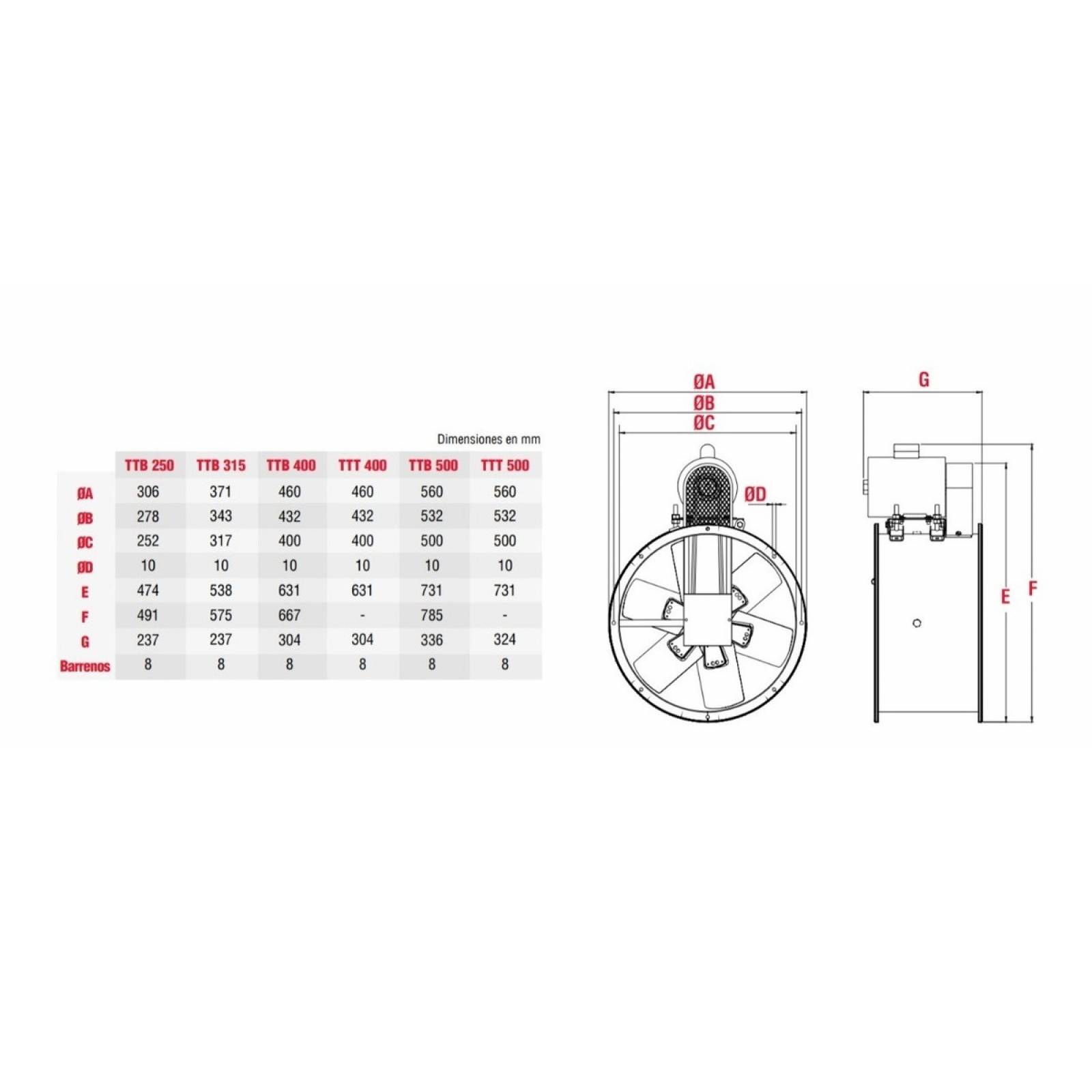 Extractor De Aire Tubular C banda Ttb 250 Soler&palau 250mm