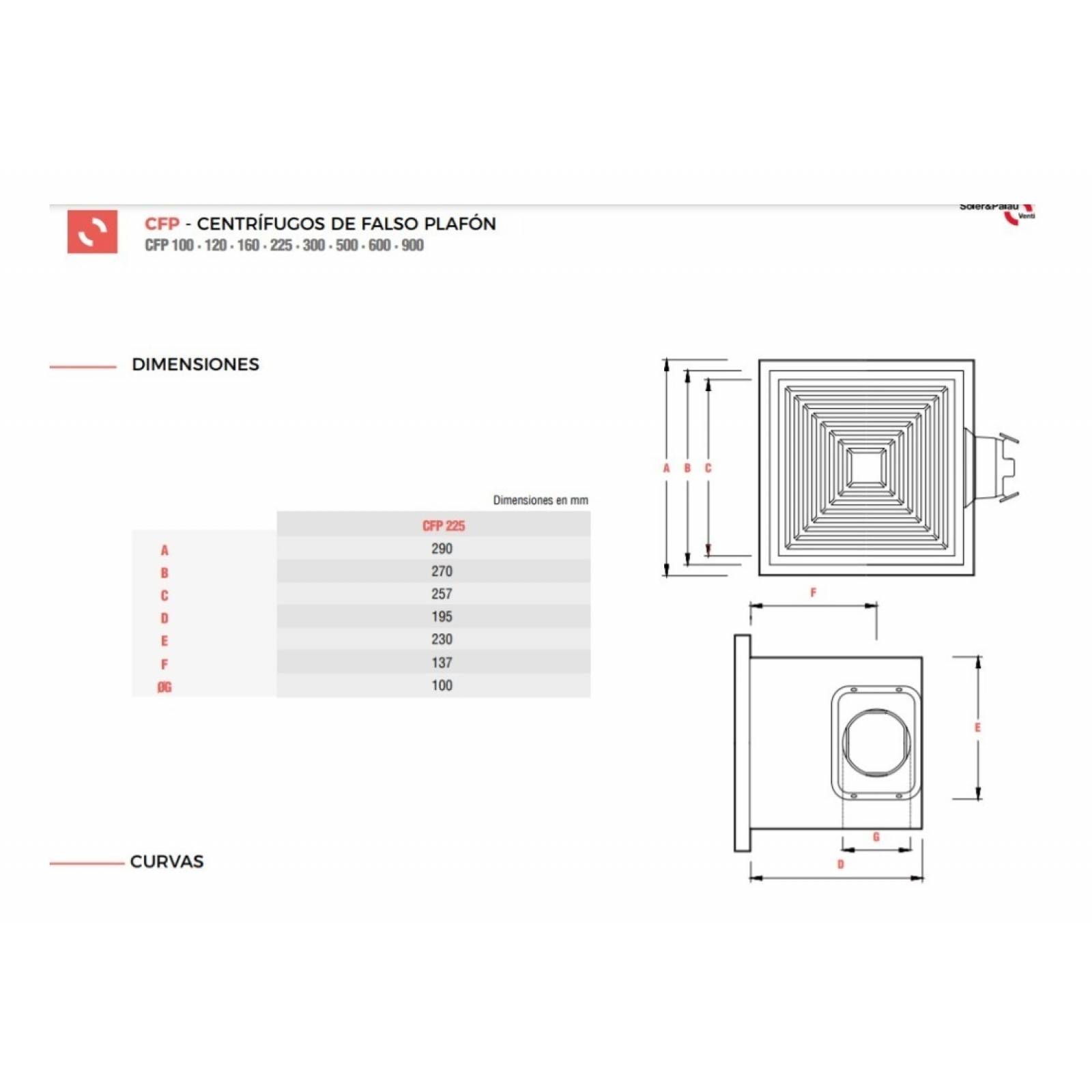 Extractor De Aire Para Techo Falso Plafón Modelo Cfp 100