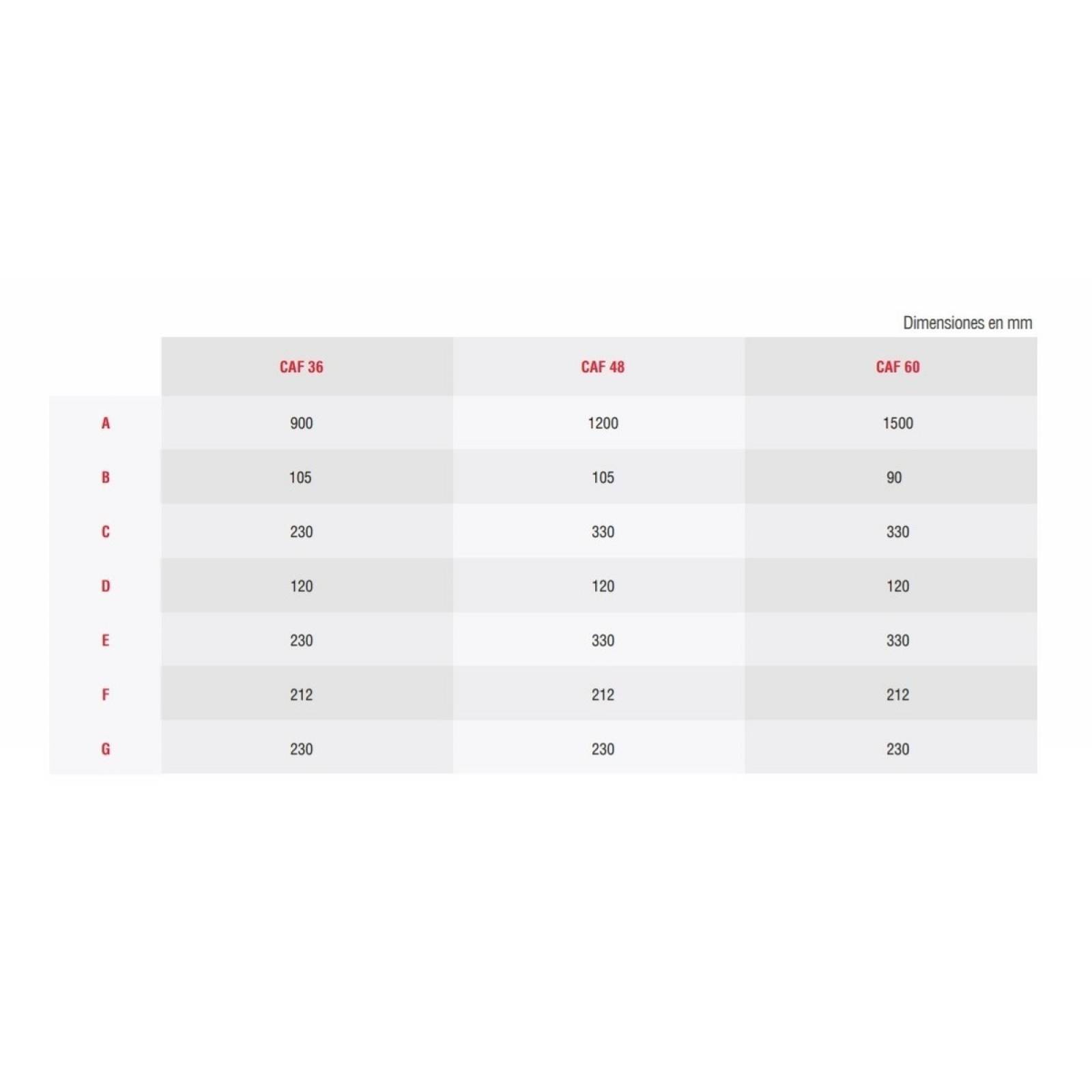 Cortina De Aire 150m Industrial Caf60 Marca Soler & Palau