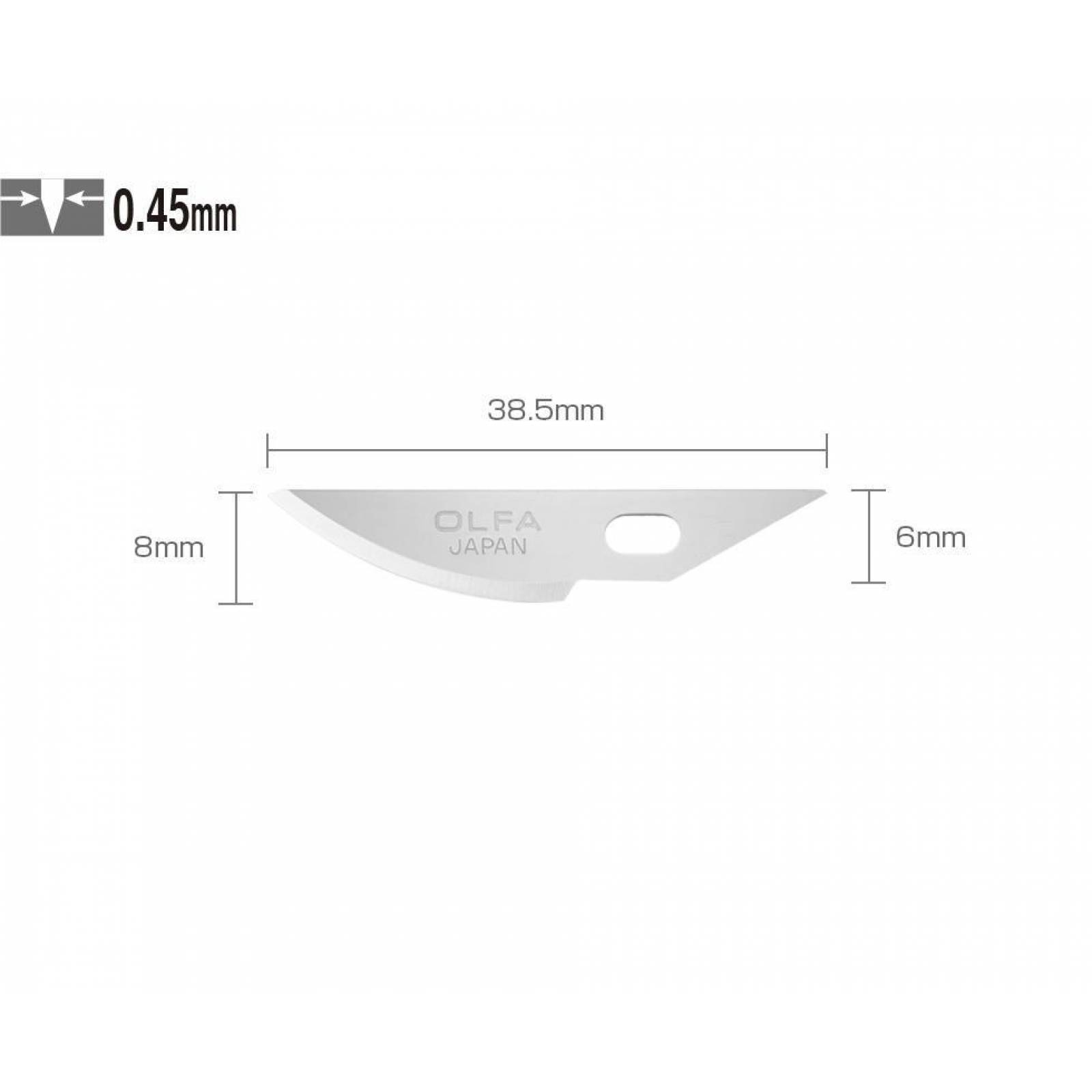 Repuestos para Cutters Exactos "OLFA" KB4-R/5 (5pzs)
