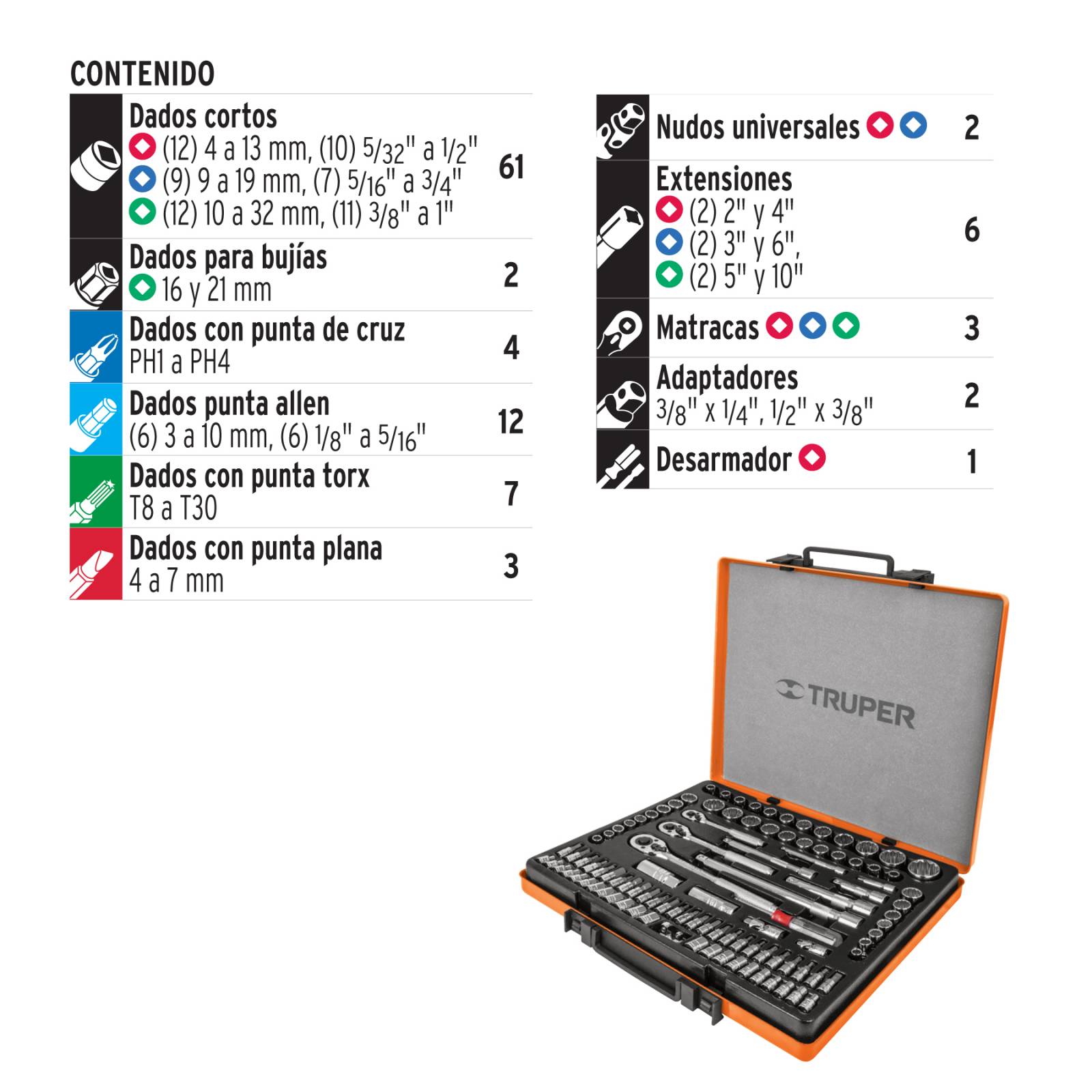 Juego de herramienta para mecánico, mixto, 103 piezas, Truper