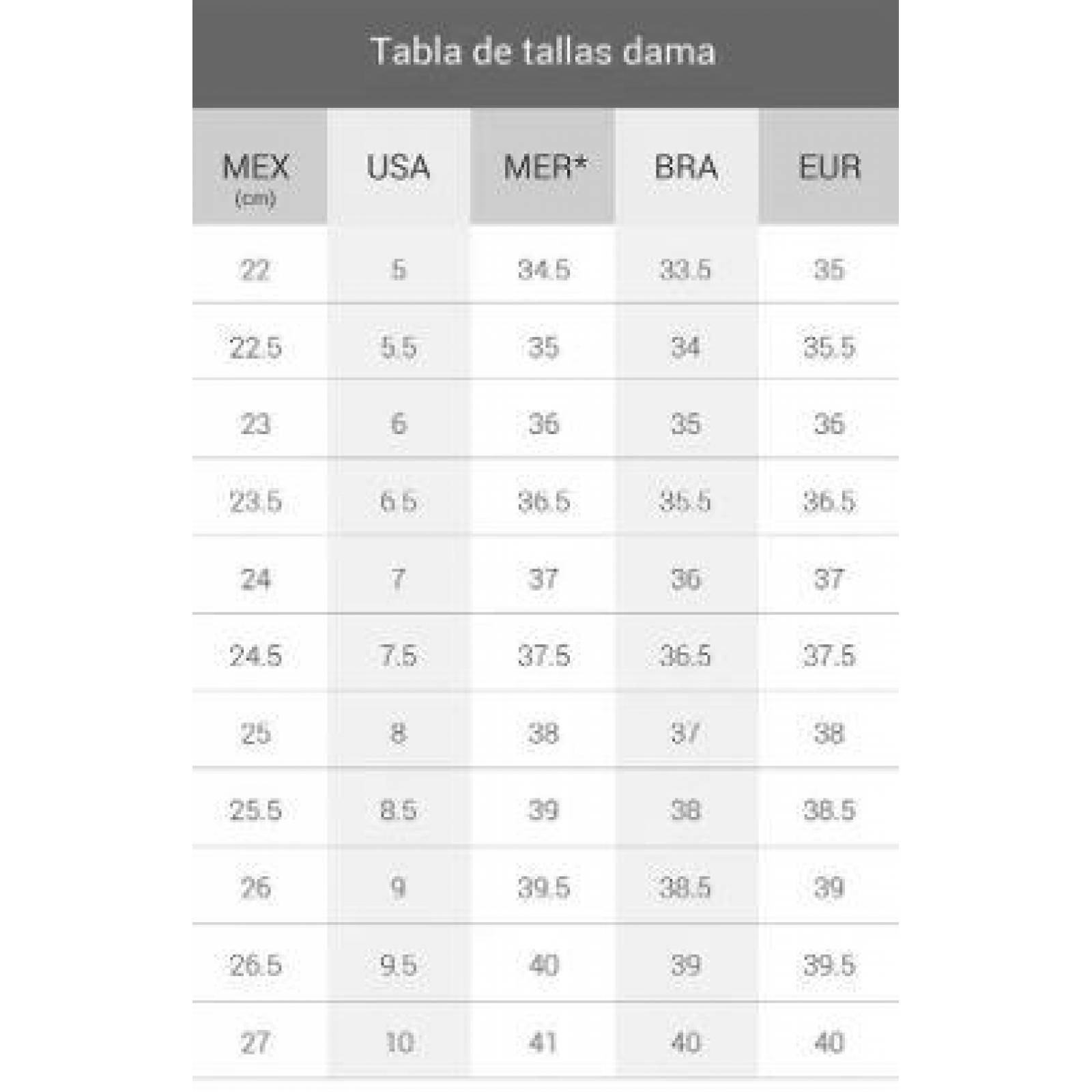 Tenis Superga Mujer Vulcanizado 10 