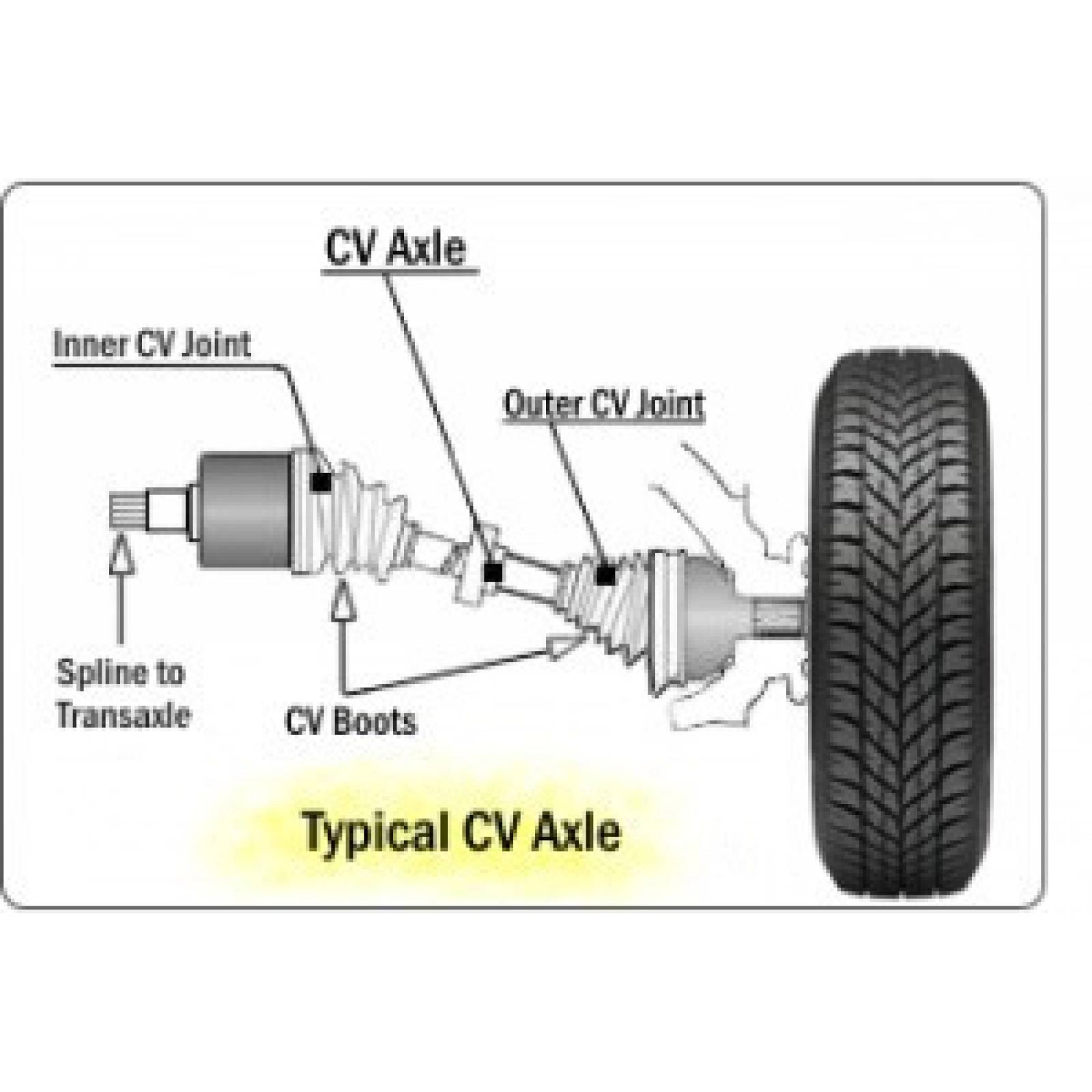 Espiga Homocinetica Chevy Par