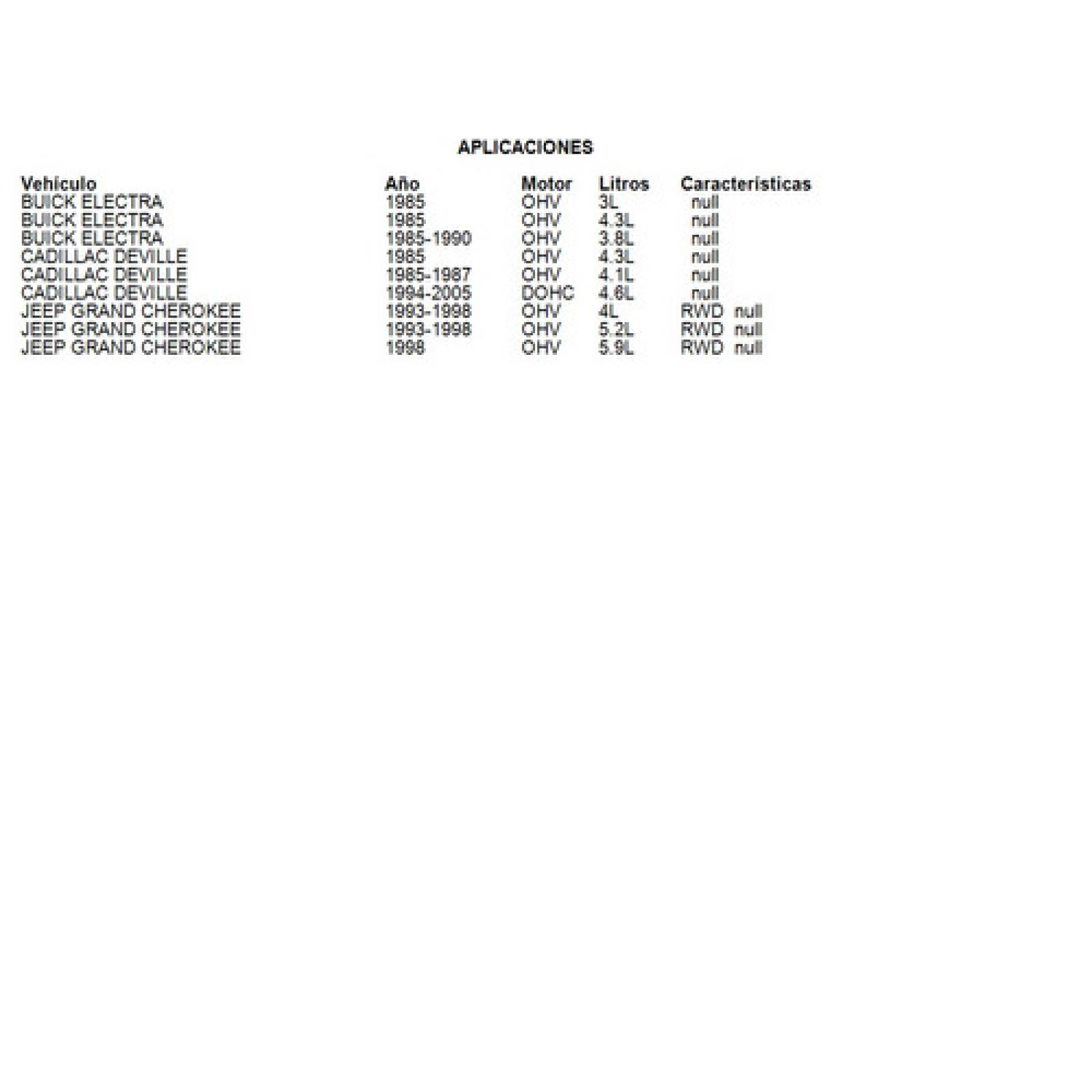 Tornillo Estabilizador Buick Electra 1985 3.8l Syd