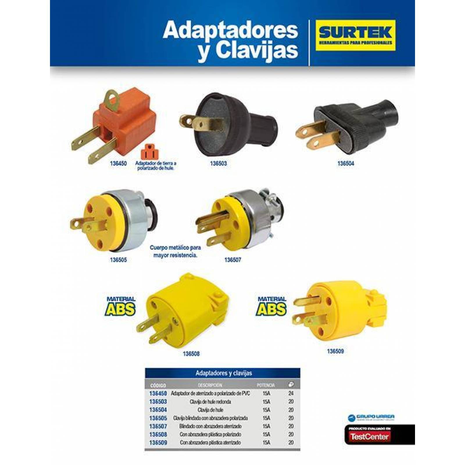 Clavija blindada con abrazadera aterrizada 15A 127V Surtek 136507 