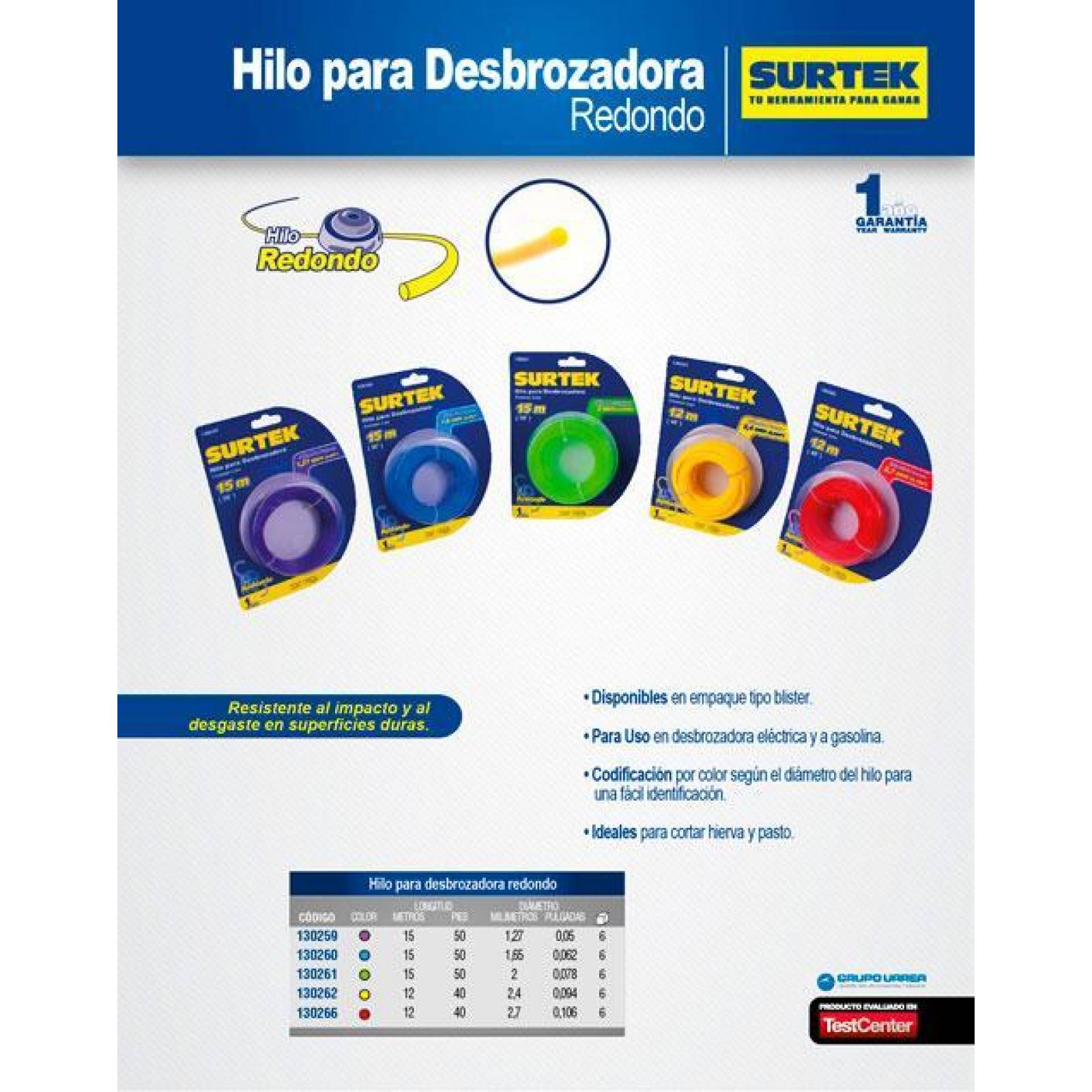 Nylon para desbrozadora en blíster 1.27mm x 15 mt Surtek 130259 