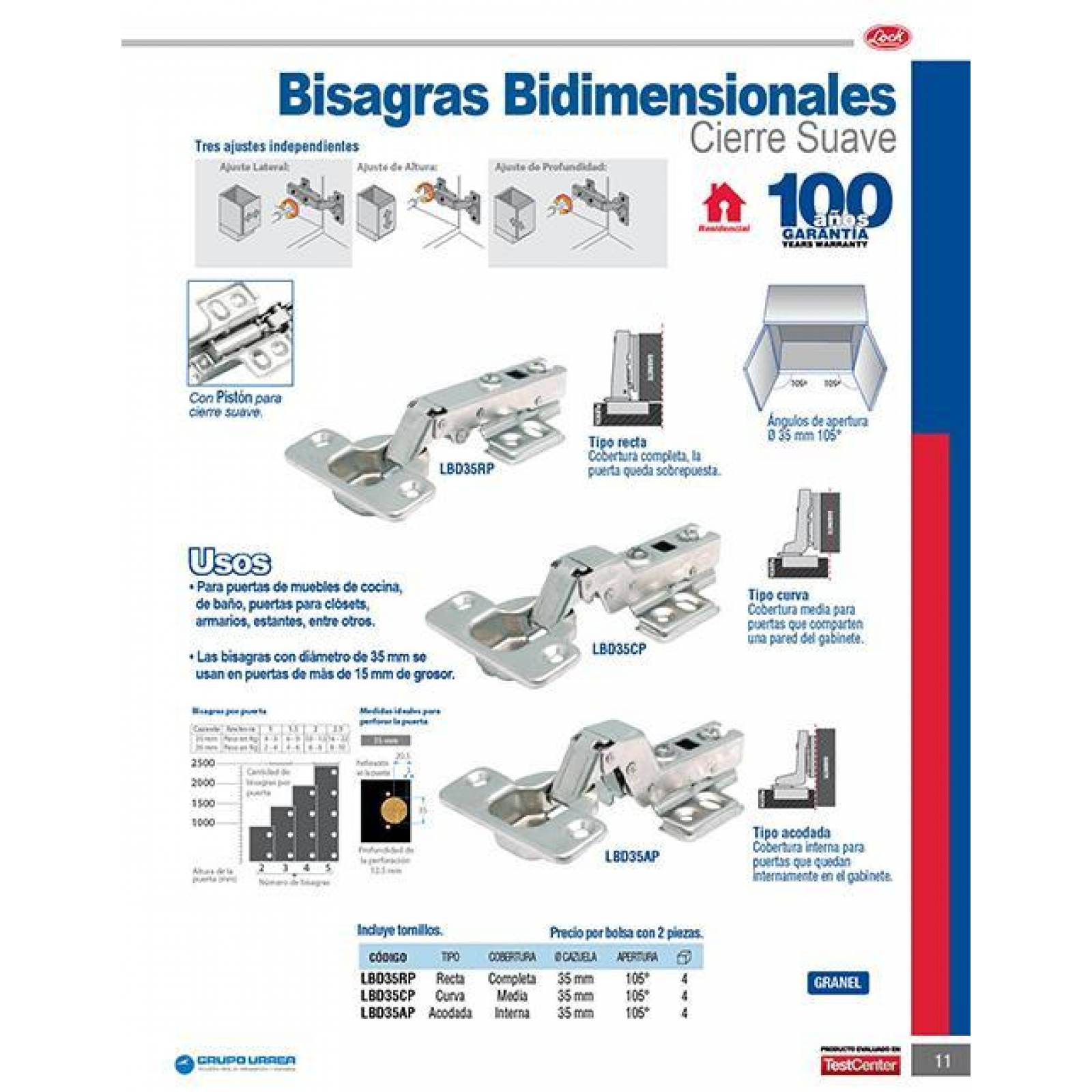 Bisagra bidimensional acod 35mm para cierre suave Lock LBD35AP 