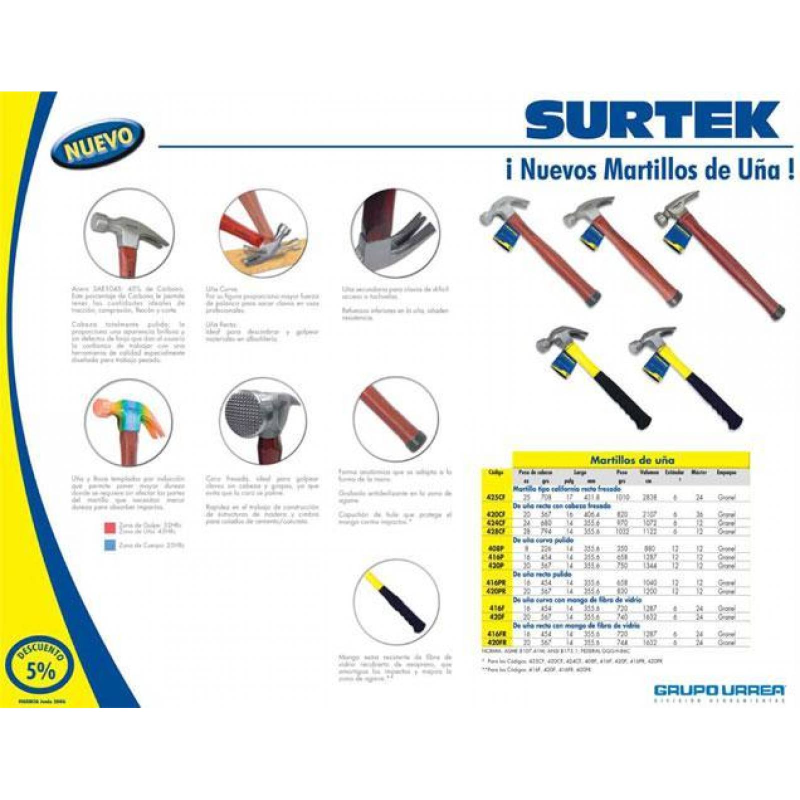 Martillo de uña recta 20oz boca fresada Surtek 420CF