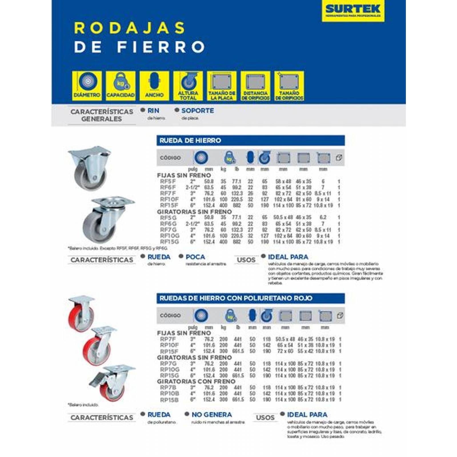 Rodaja hierro con poliuretano giratoria con freno 3" Surtek RP7B 