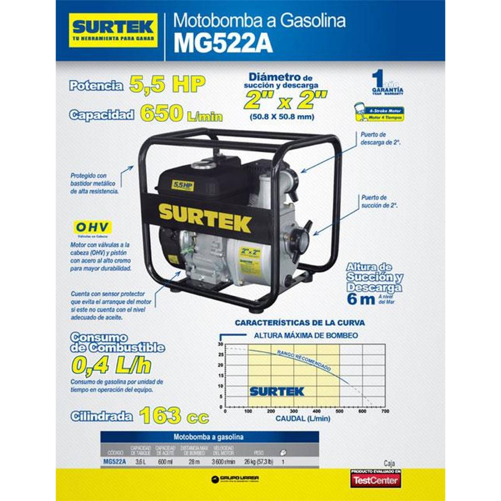 Motobomba a gasolina 2" x 2" 5.5HP 163CC Surtek MG522A 