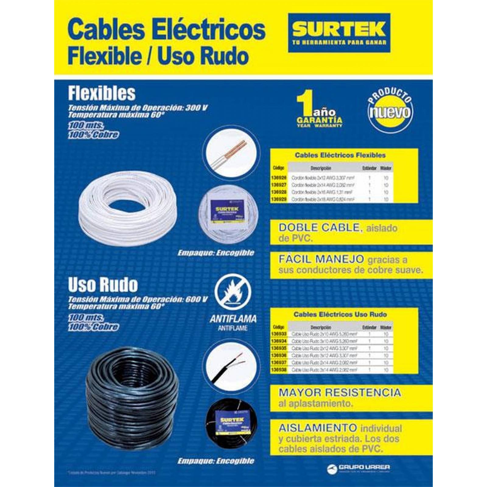 Cable eléctrico tipo POT Cal. 2 x 14 100mt blanco Surtek 136927 