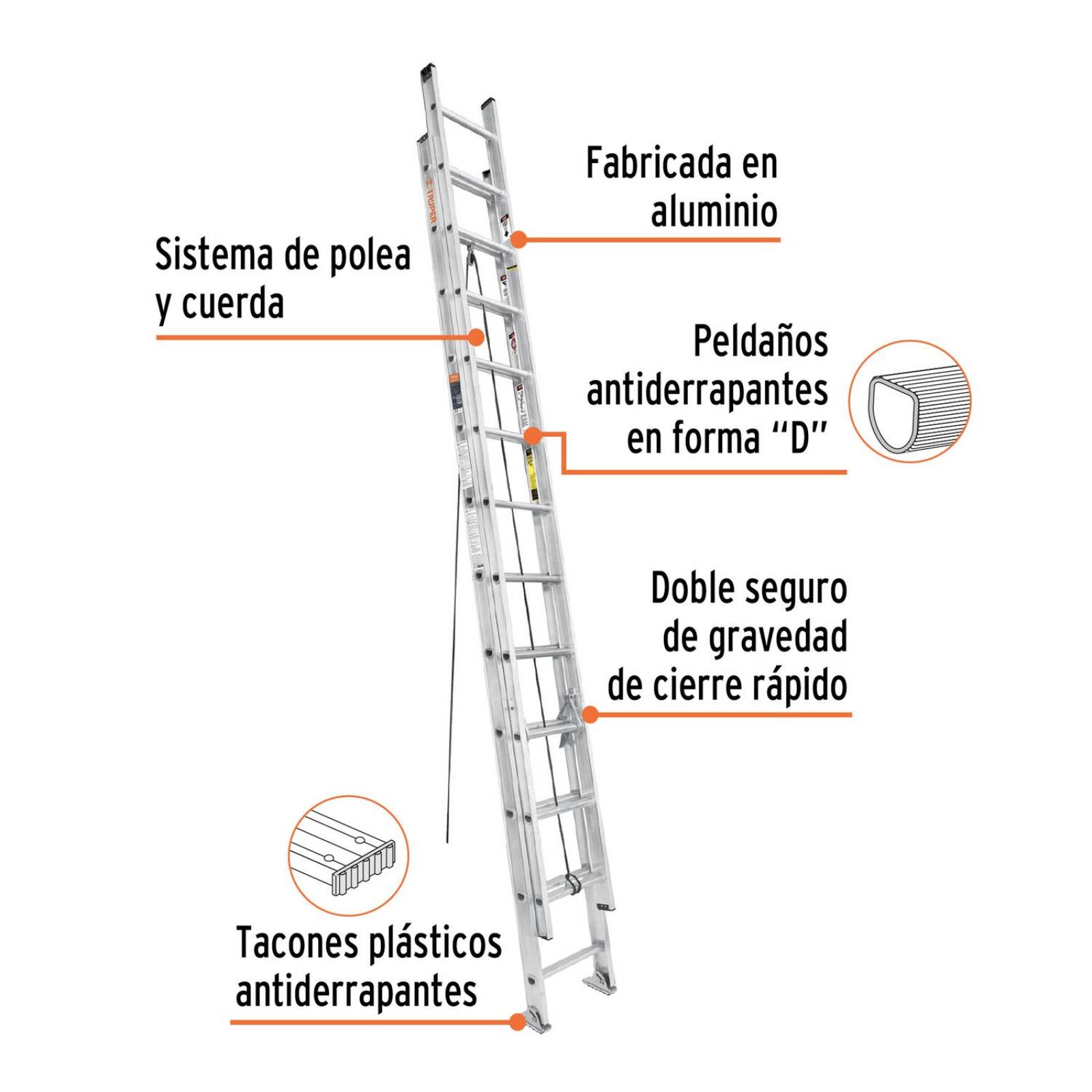 Escalera de extensión, tipo III, 24 peldaños 16028 