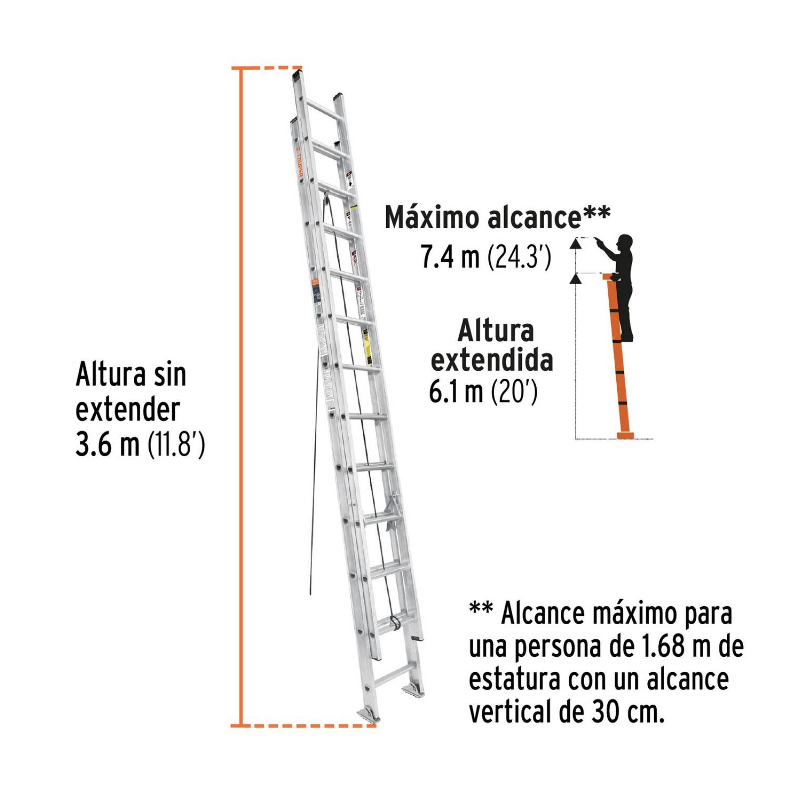 Escalera de extensión, tipo III, 24 peldaños 16028 