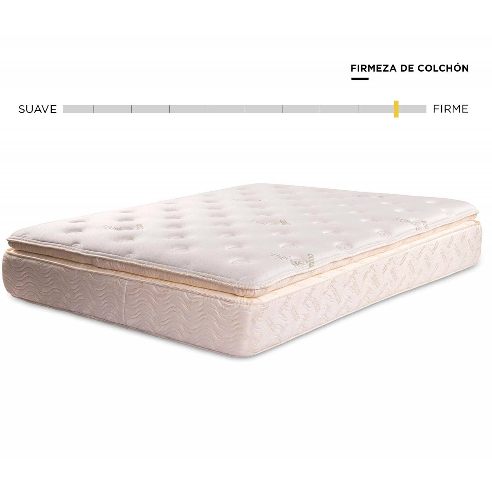 Colchón king size Bamboo Restonic   Blanco