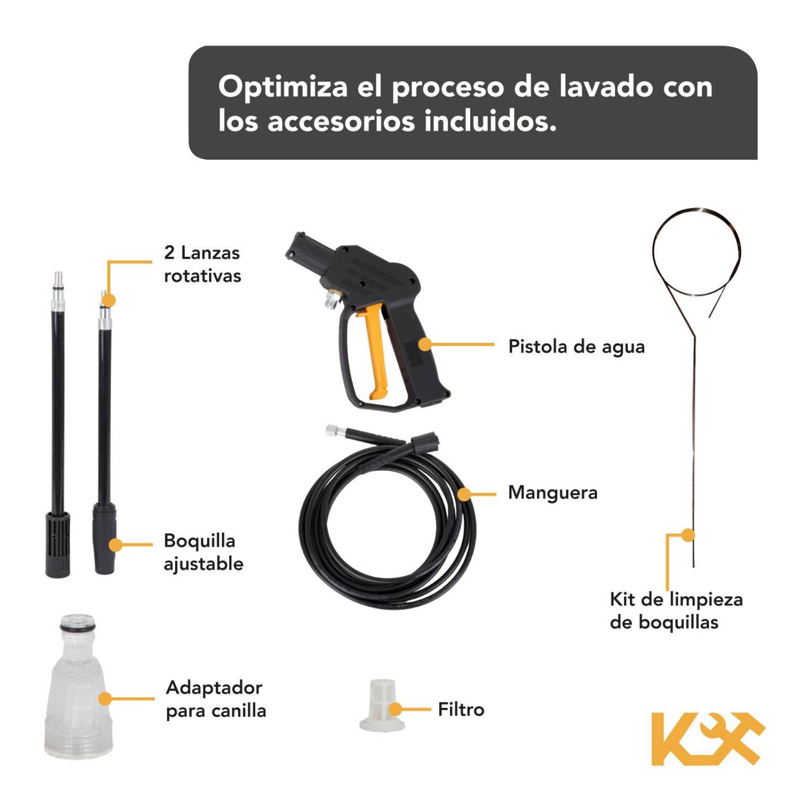 Hidrolavadora Electrica Portatil 1500 Psi 1400w + Accesorios