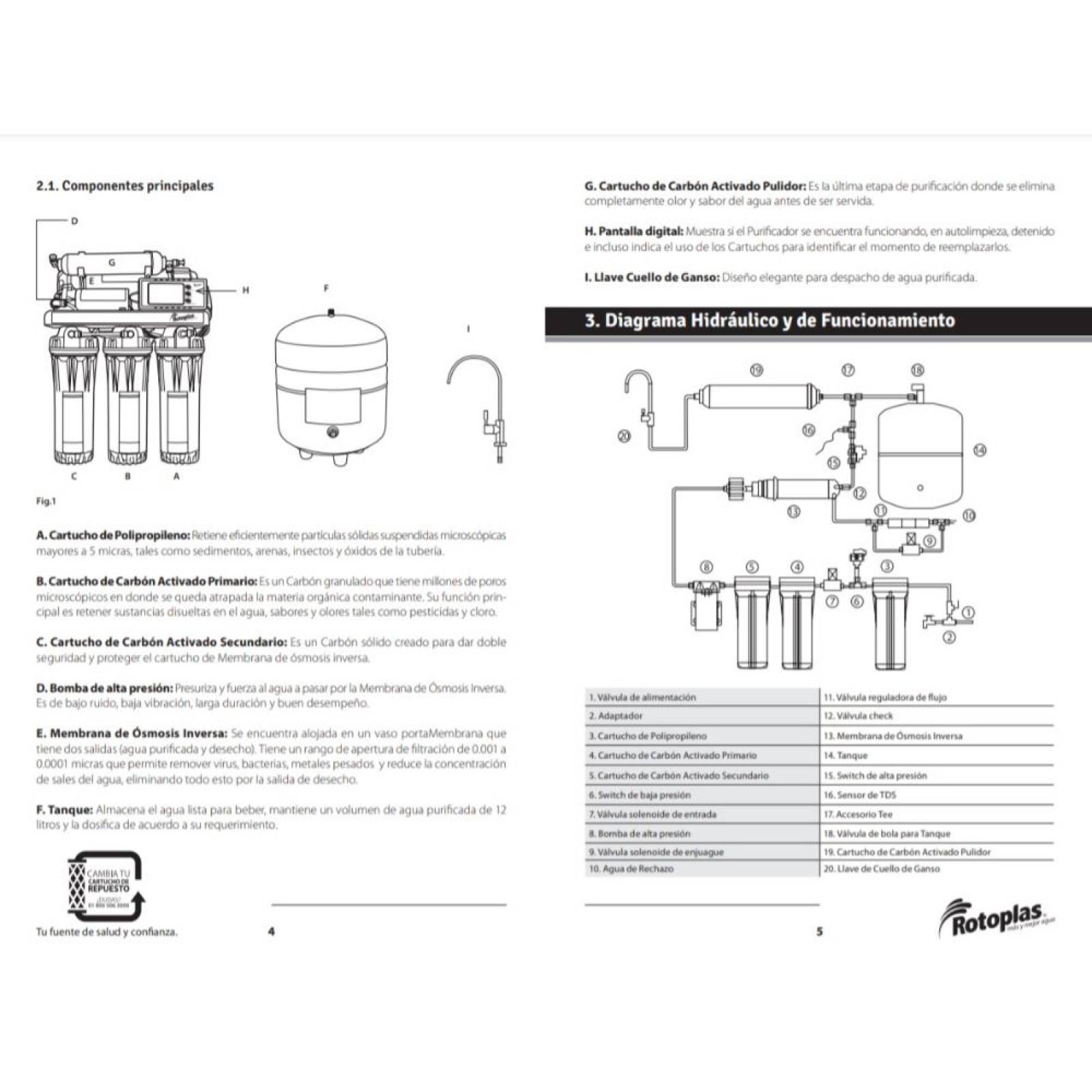Purificador De Agua Osmosis Inversa Rotoplas