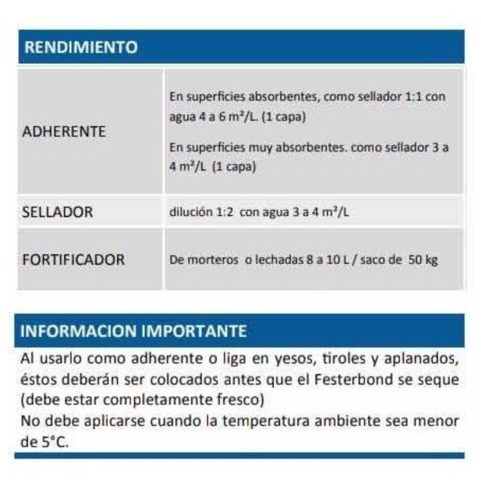 Festerbond Adhesivos Para Concreto - Cubeta 19 L