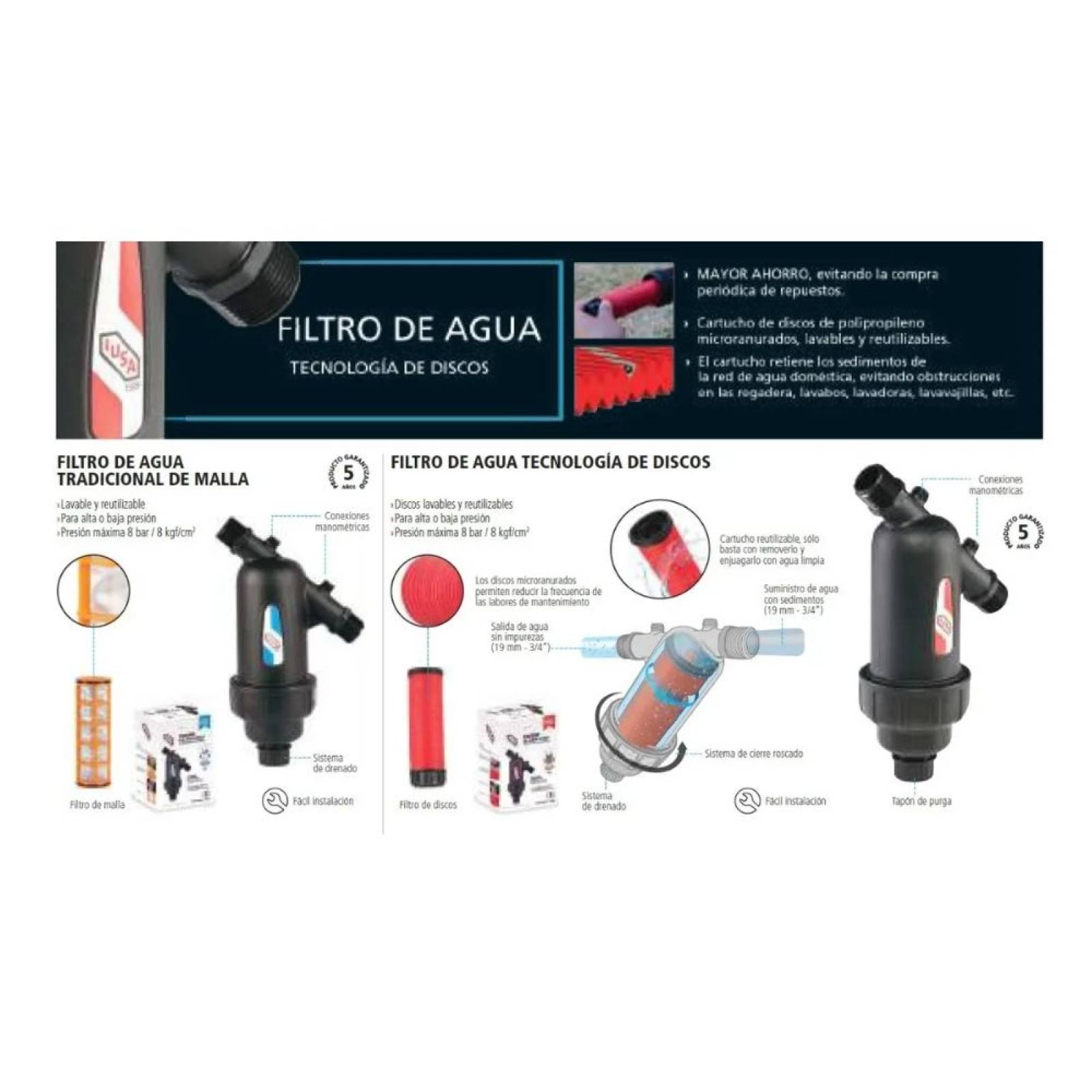 Filtro De Agua De Discos Lavables 1 Iusa 617053