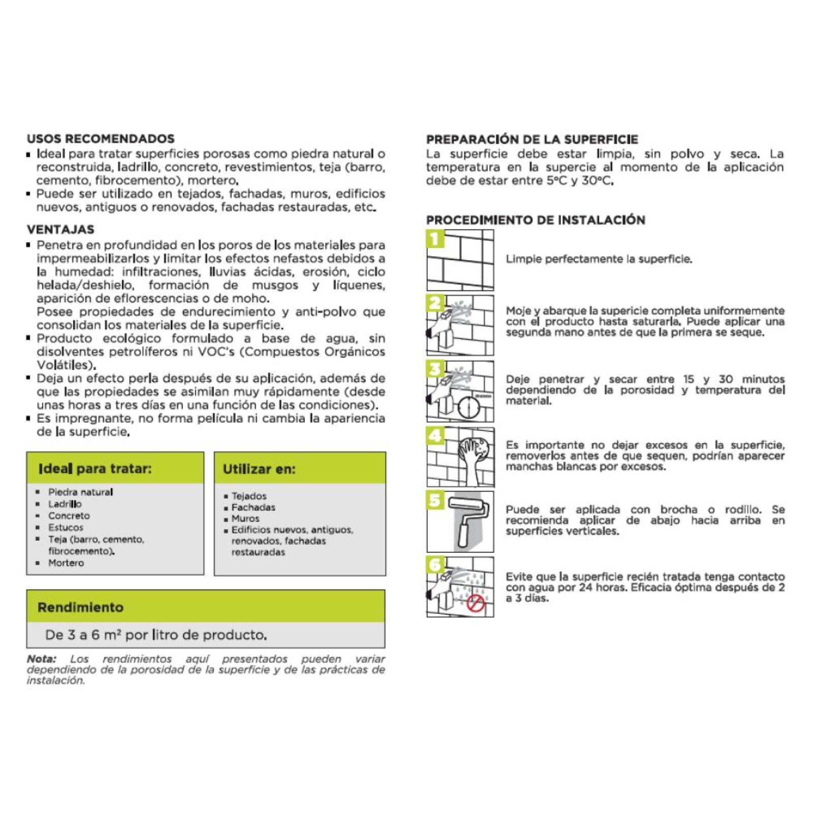 Repelente De Agua Para Muros Y Techos 663 1 Galon Cemix