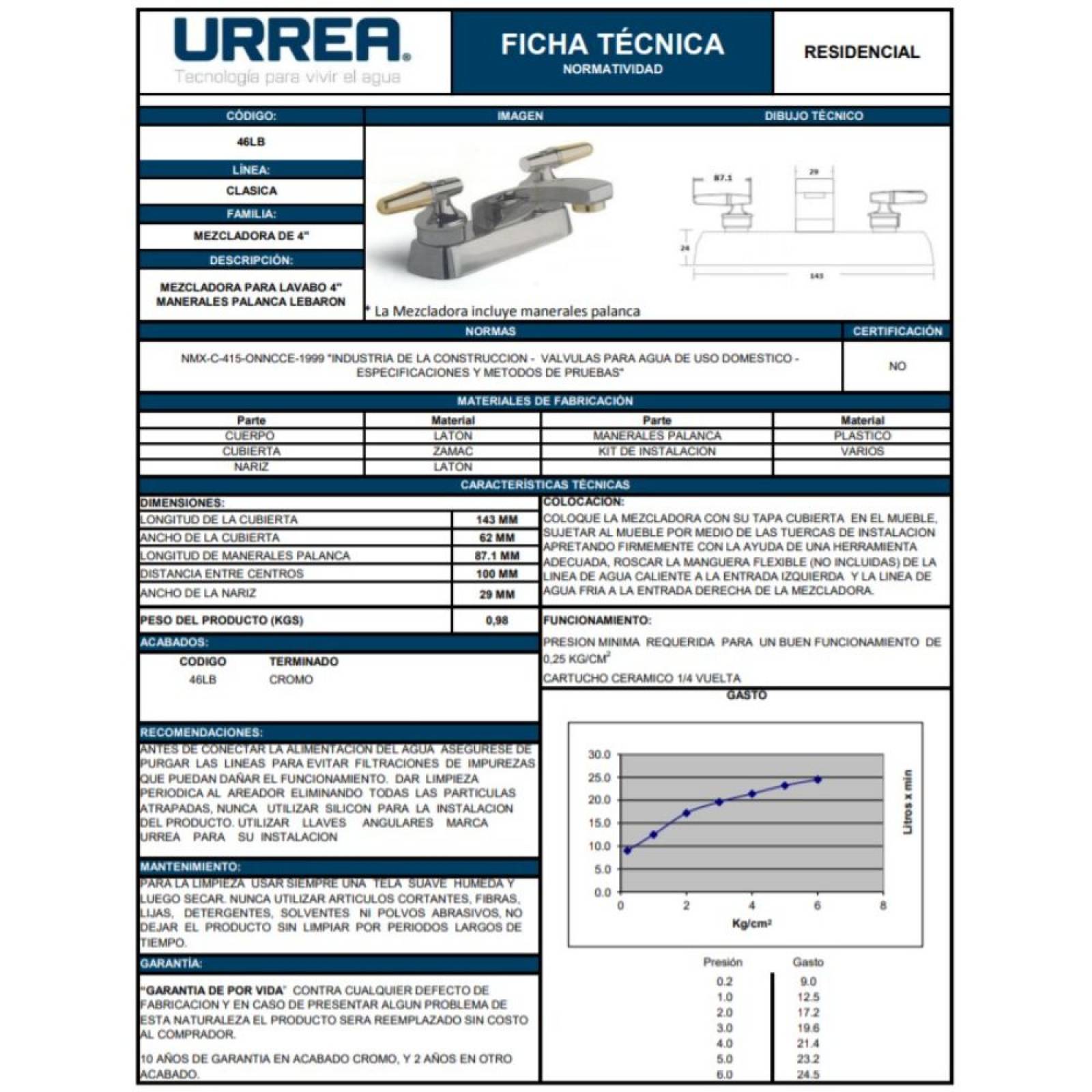 Mezcladora Para Lavabo De 4 PuLG Cromo Lebaron Urrea 46lb