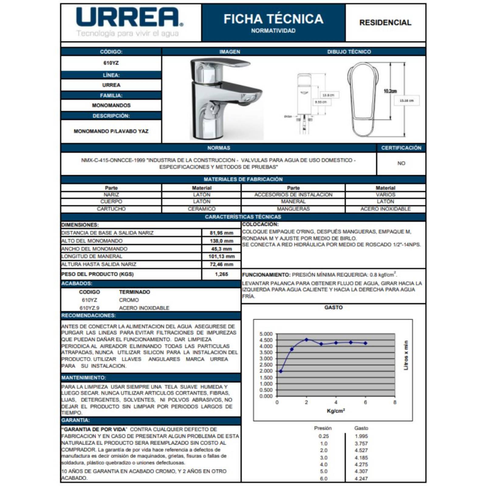 Monomando Lavabo Cromo Yaz Urrea (610yz)