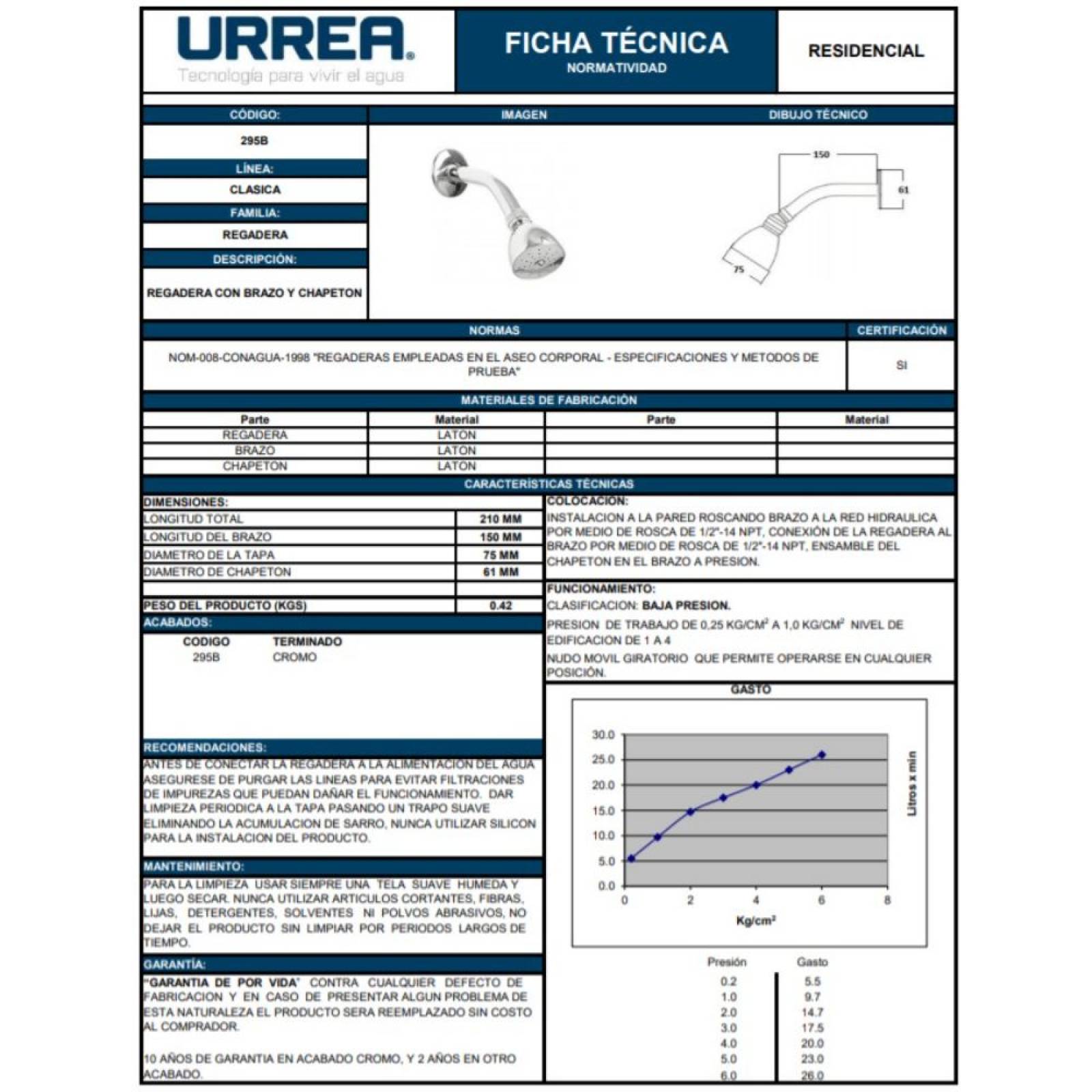 Regadera Redonda Con Brazo Y Chapetón Cromo Urrea 295b