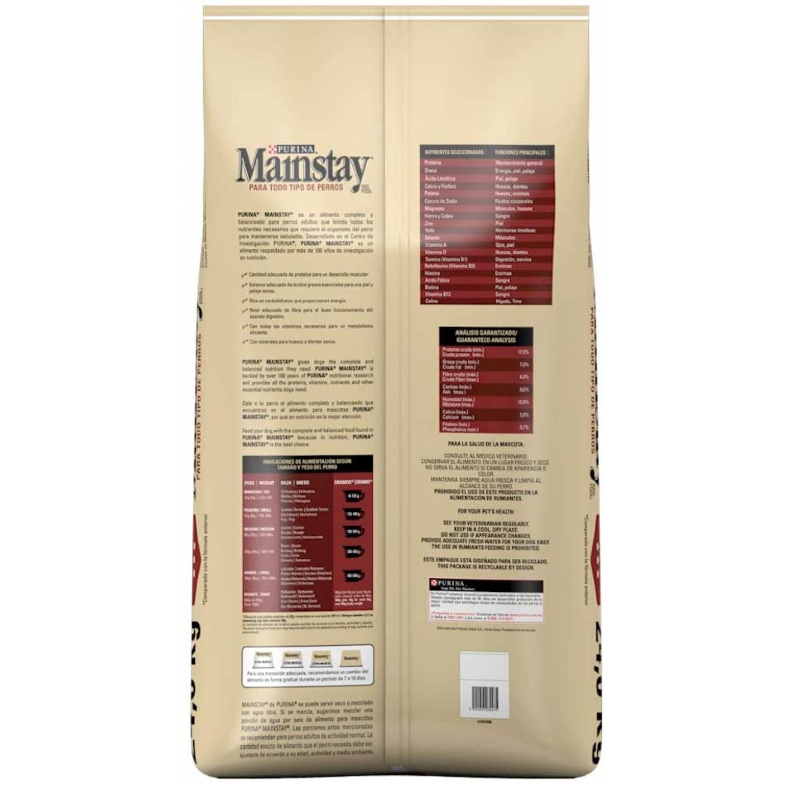 Mainstay Adultos Alimento para Perro, 24 kg