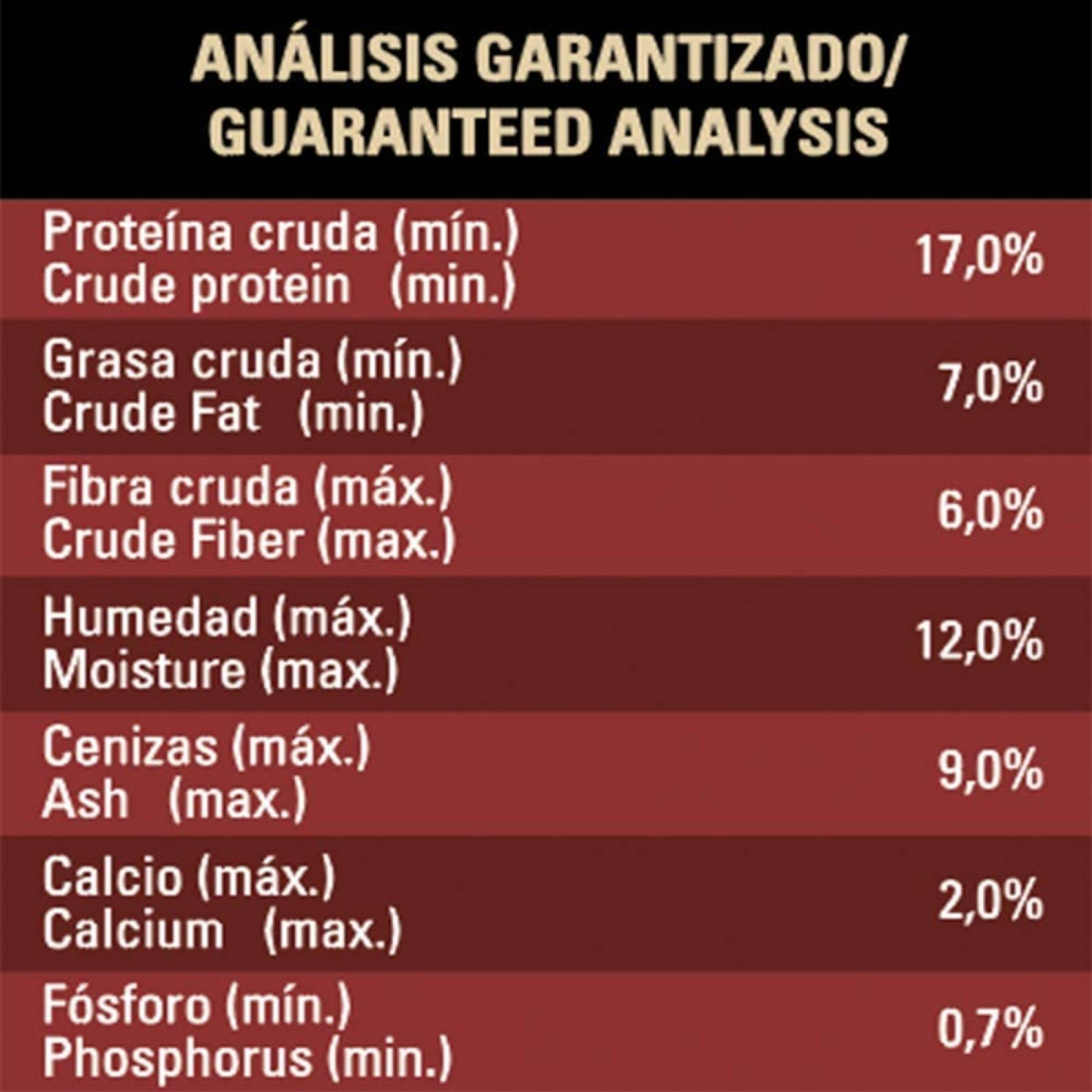 Mainstay Adultos Alimento para Perro, 24 kg