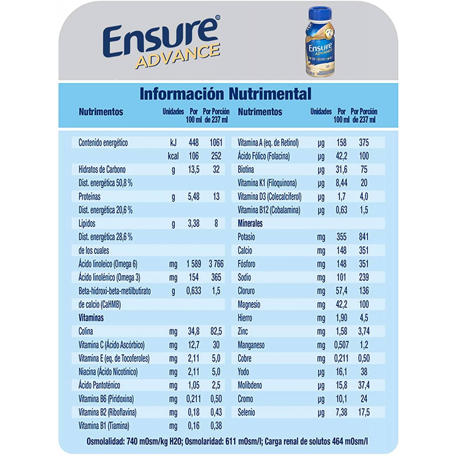 Ensure Advance Vainilla + Fresa, Caja con 12 Botellas de 237 ml (10 Vainilla y 2 Fresa), Alimentación Espec