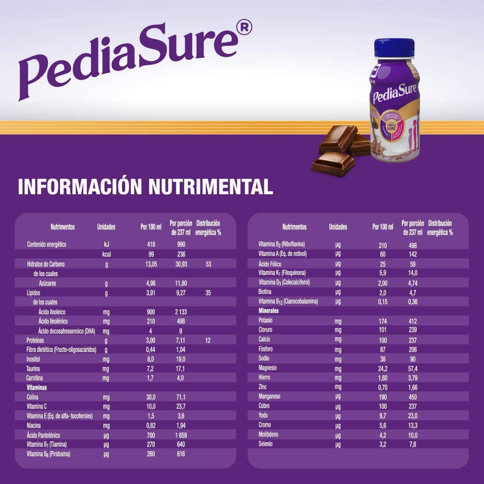 Pediasure Multisabor 10 Chocolate + 2 Vainilla 237ml (12 Piezas)