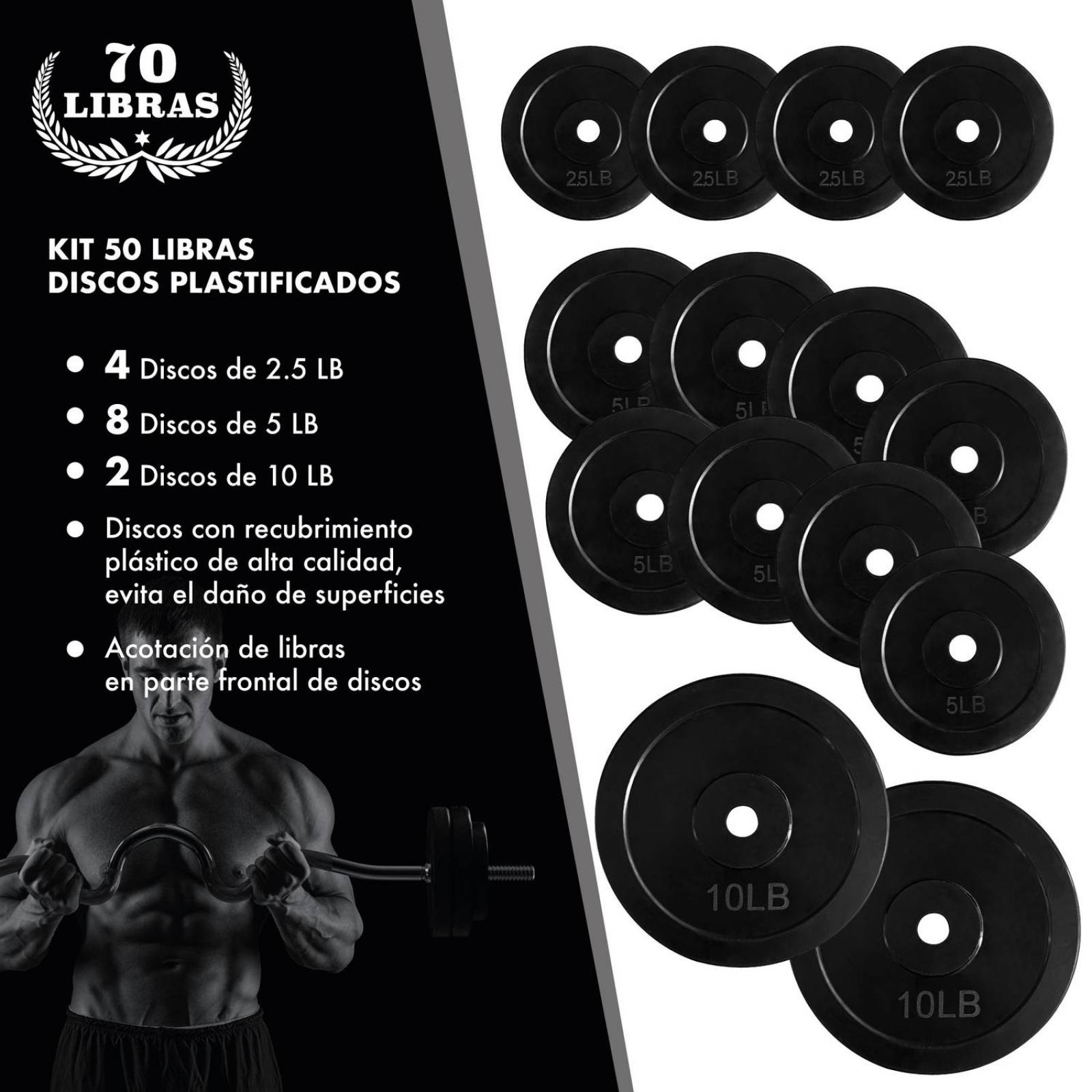 Discos Para Pesas Kit de 70 Lbs Recubiertos Ejercicio GYM Negro