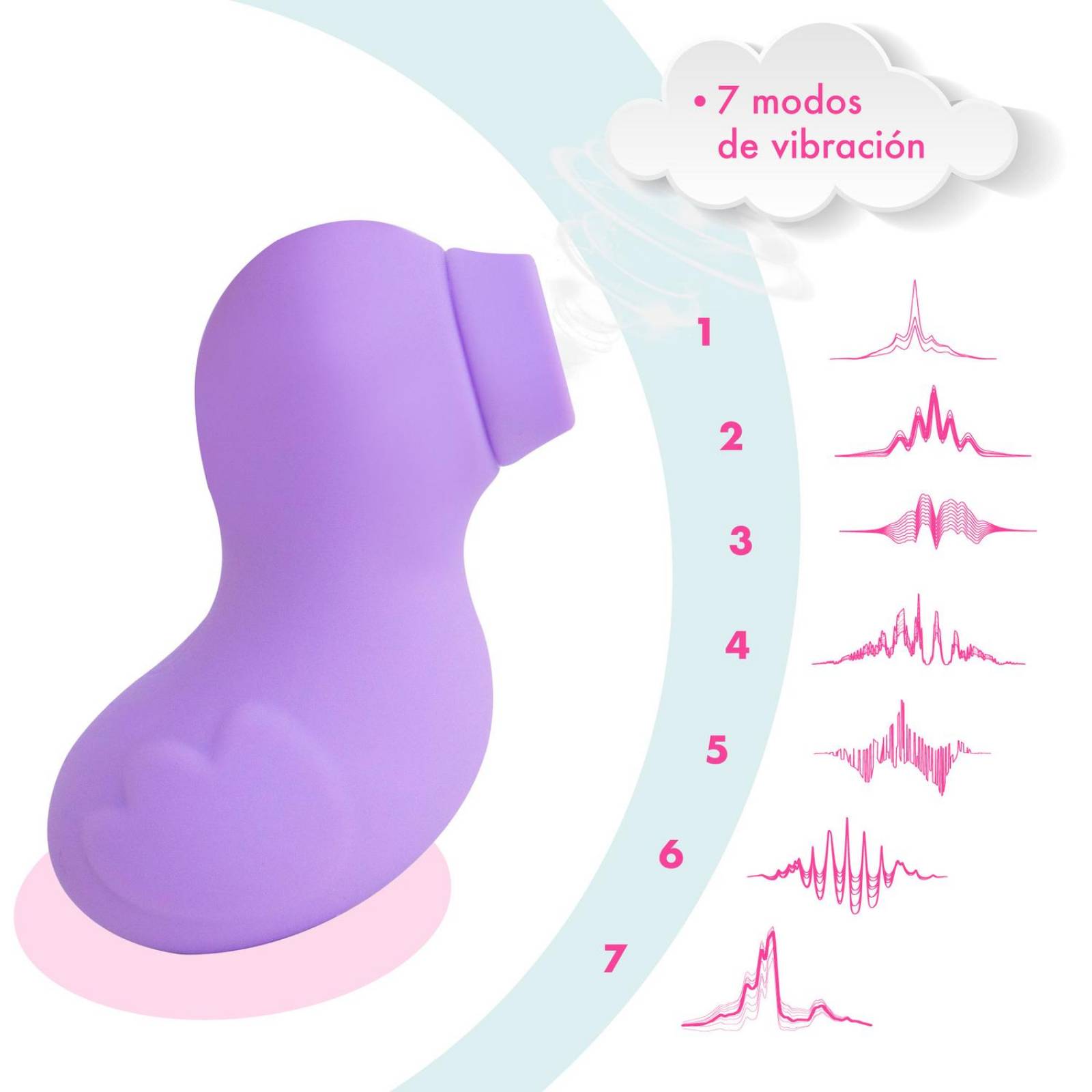 Succionador Mujer Masajeador Clitorialoral Sucking Vibrating CH Purpura